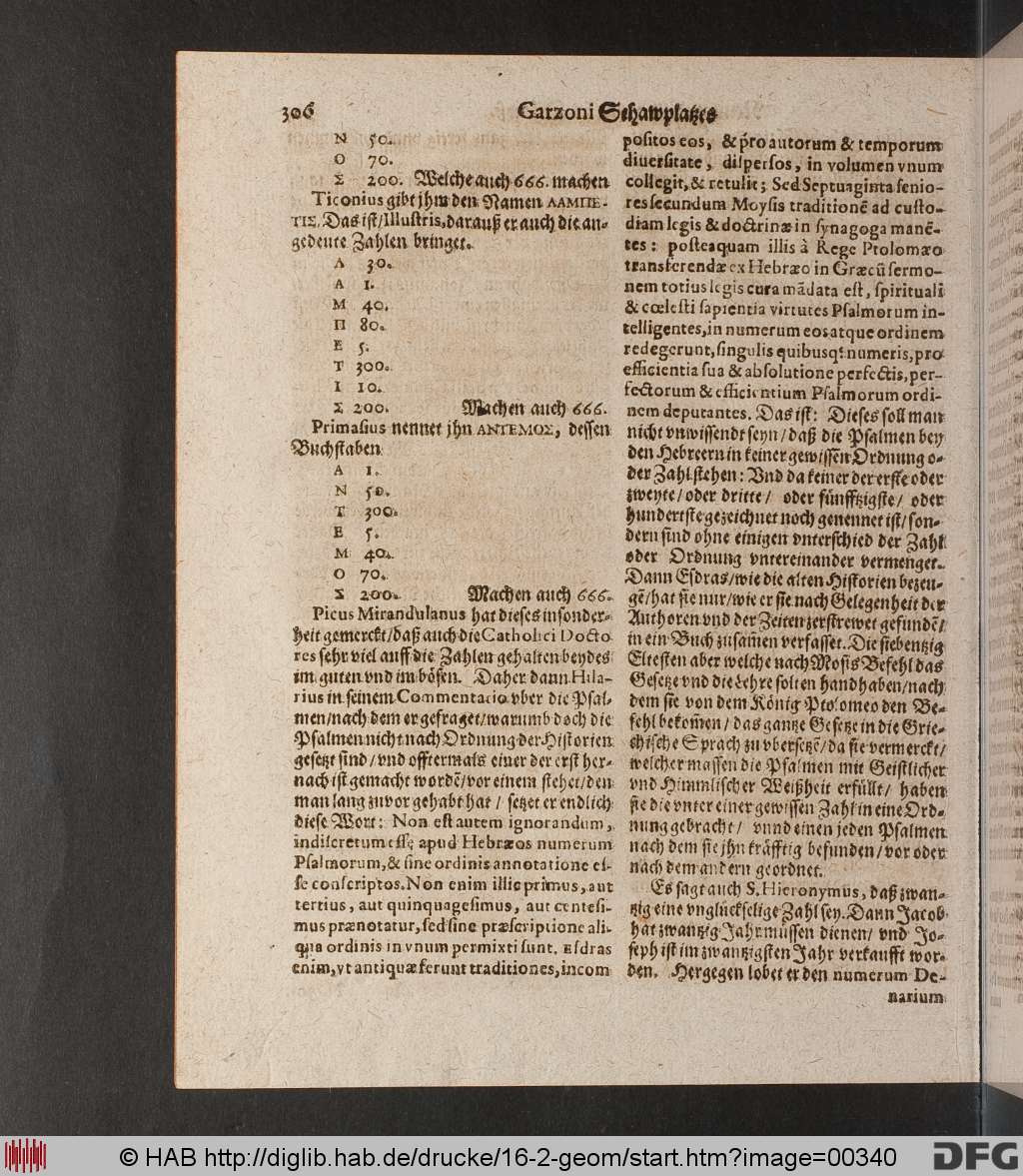 http://diglib.hab.de/drucke/16-2-geom/00340.jpg