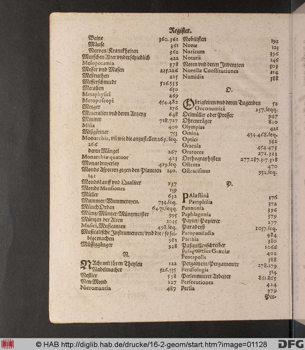 http://diglib.hab.de/drucke/16-2-geom/01128.jpg