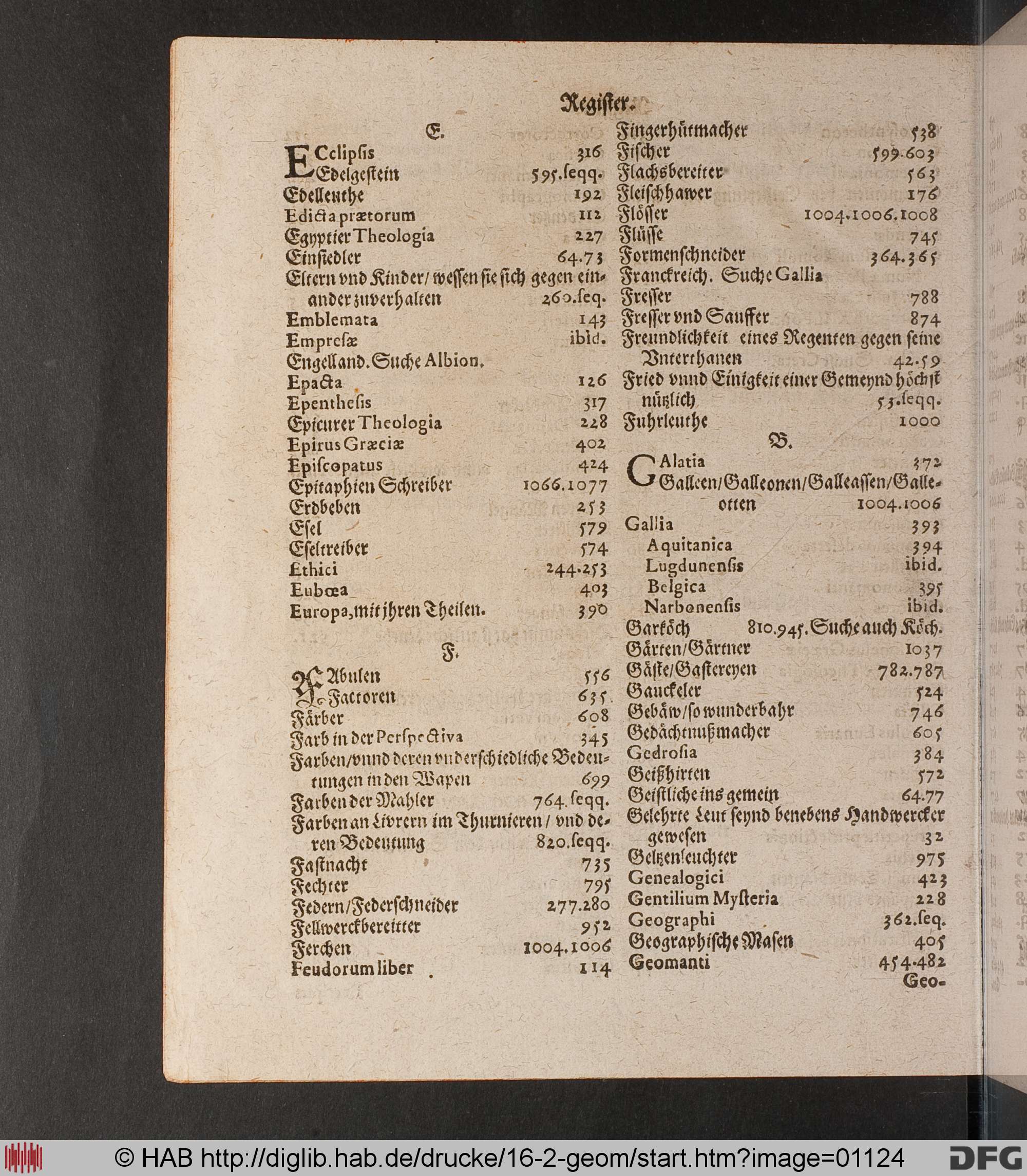 http://diglib.hab.de/drucke/16-2-geom/max/01124.jpg
