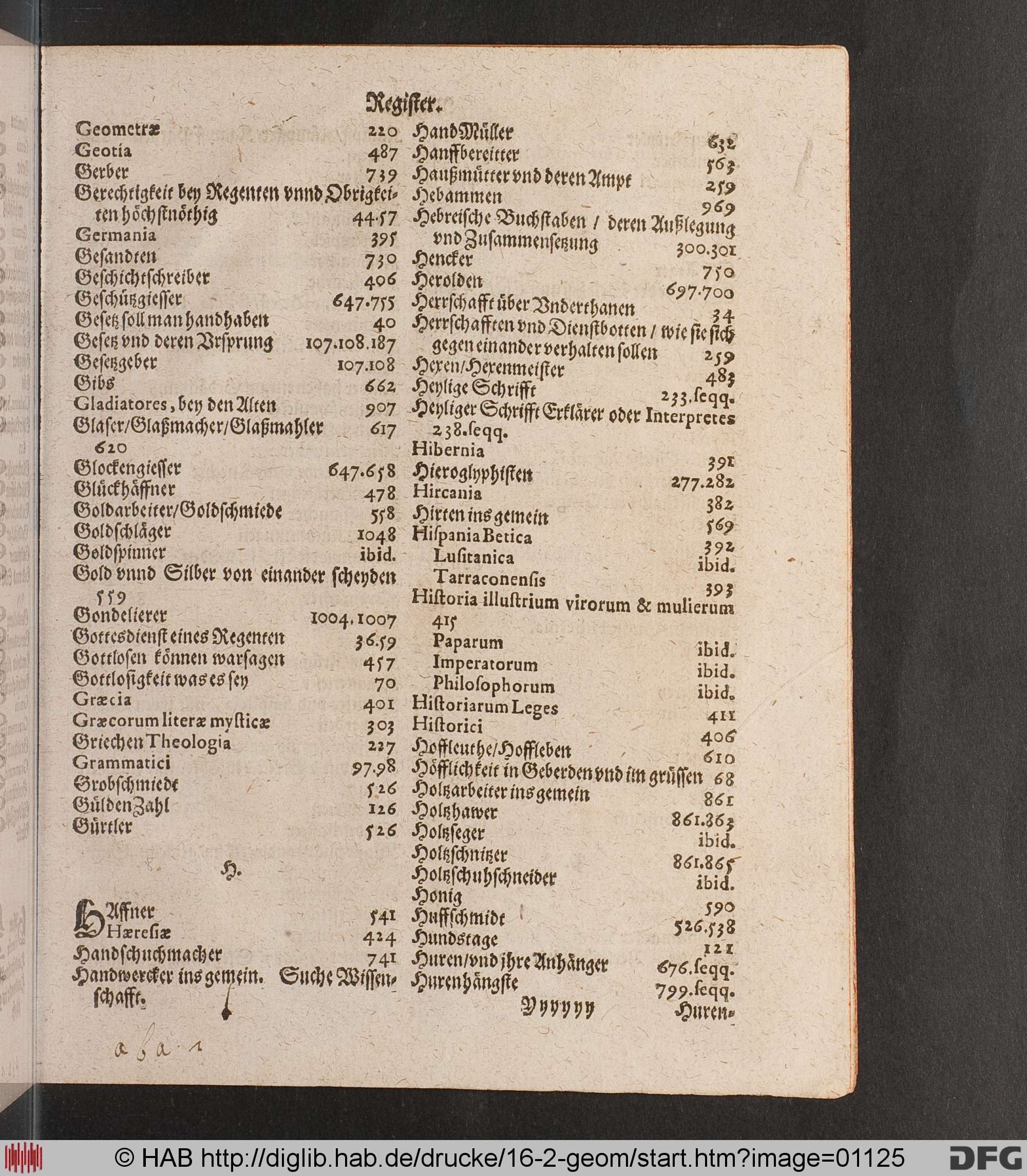http://diglib.hab.de/drucke/16-2-geom/max/01125.jpg