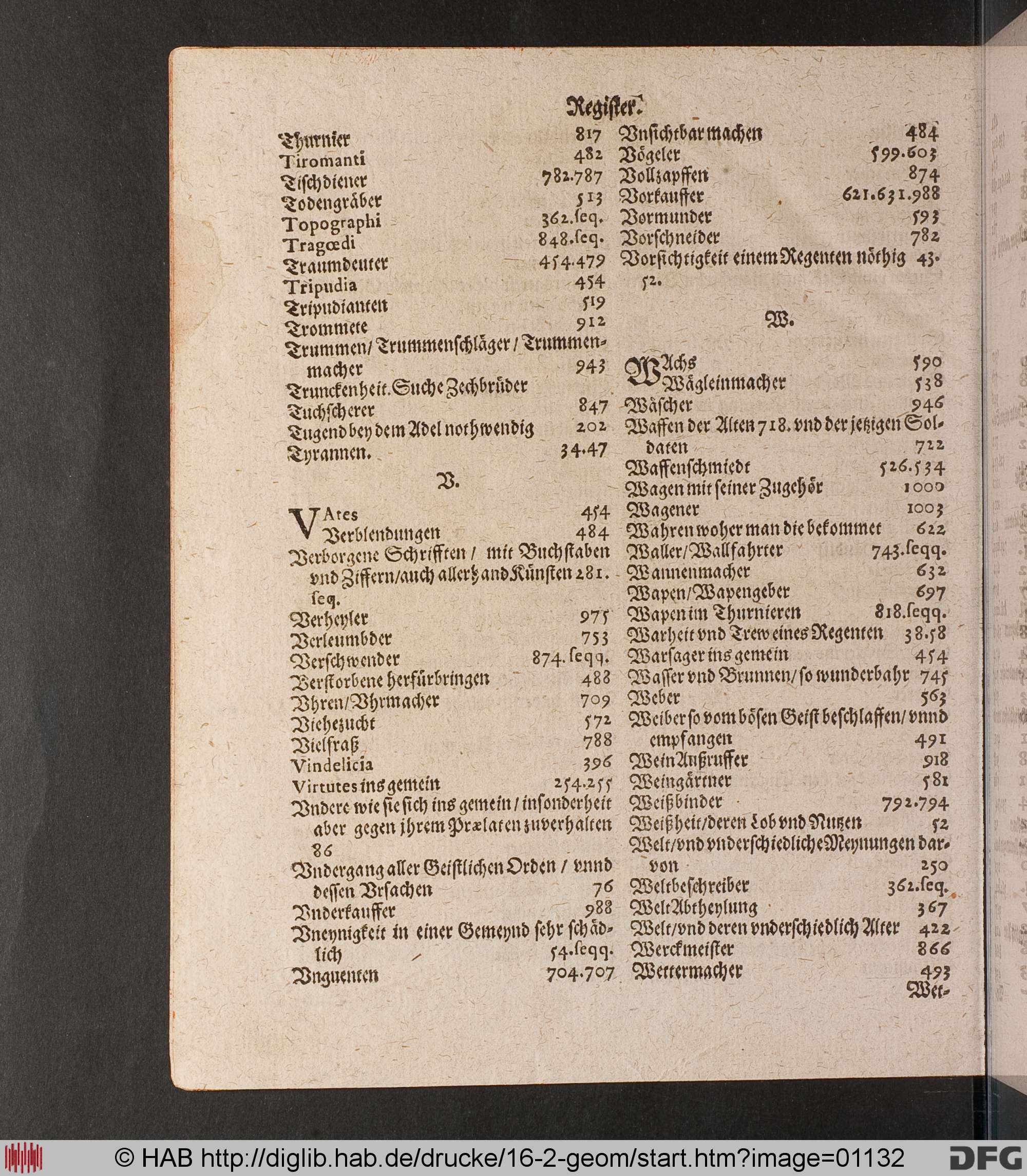 http://diglib.hab.de/drucke/16-2-geom/max/01132.jpg