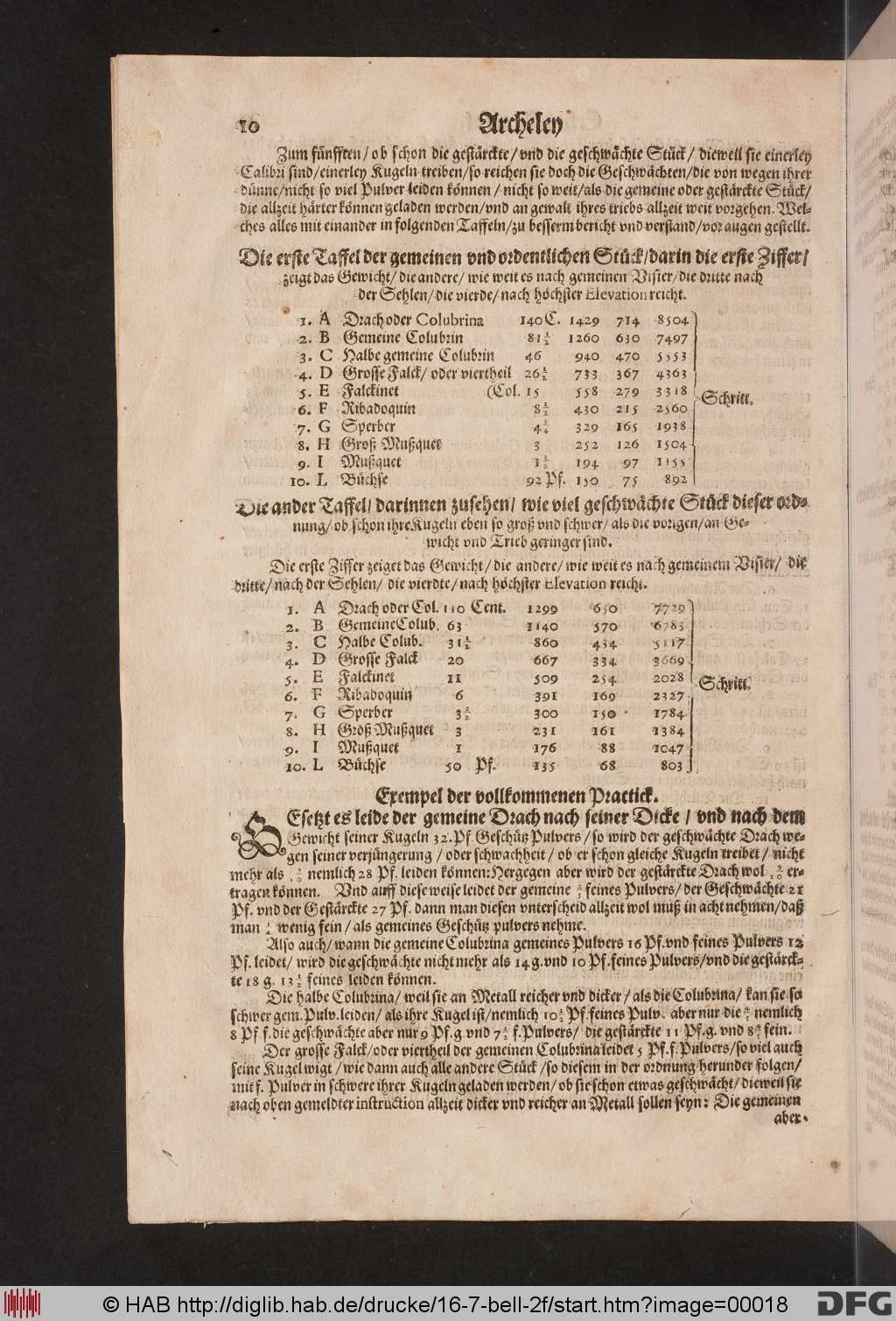 http://diglib.hab.de/drucke/16-7-bell-2f/00018.jpg
