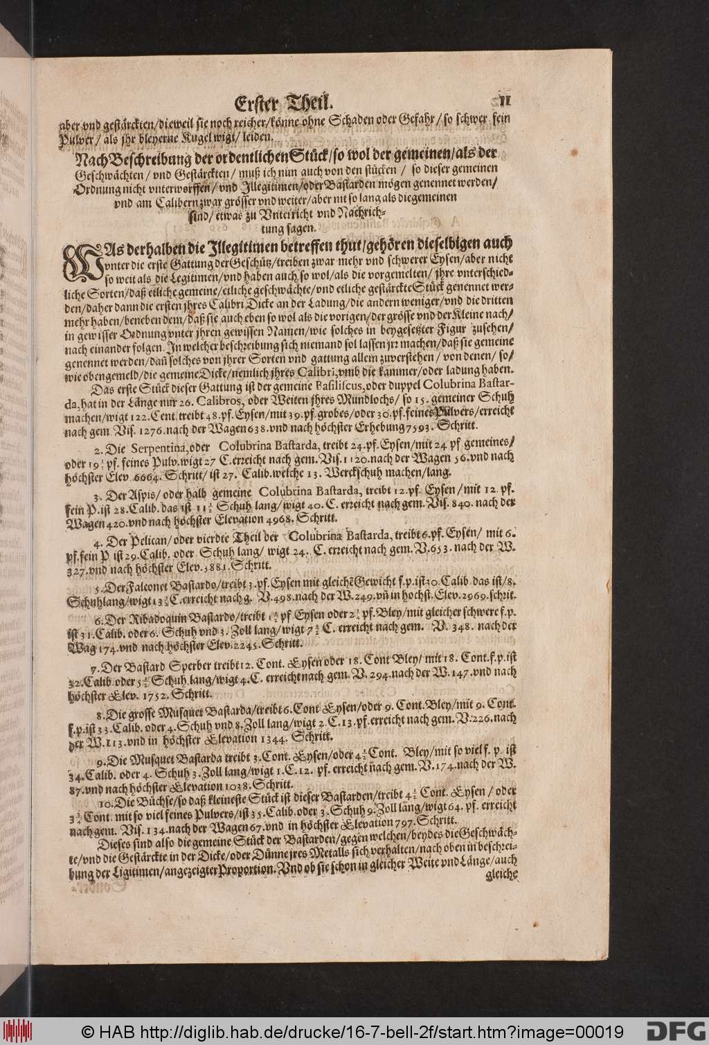 http://diglib.hab.de/drucke/16-7-bell-2f/00019.jpg