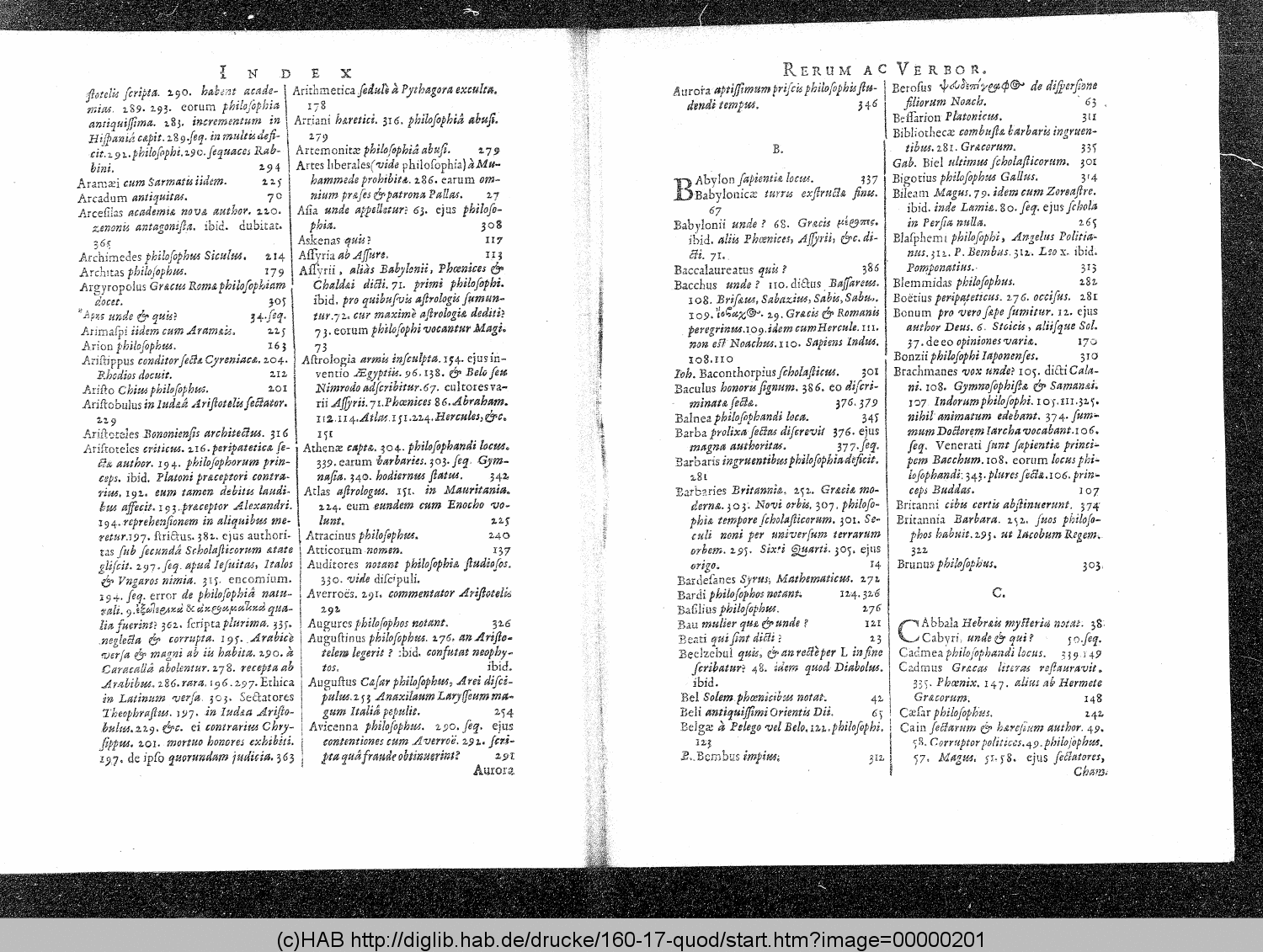 http://diglib.hab.de/drucke/160-17-quod/00000201.gif