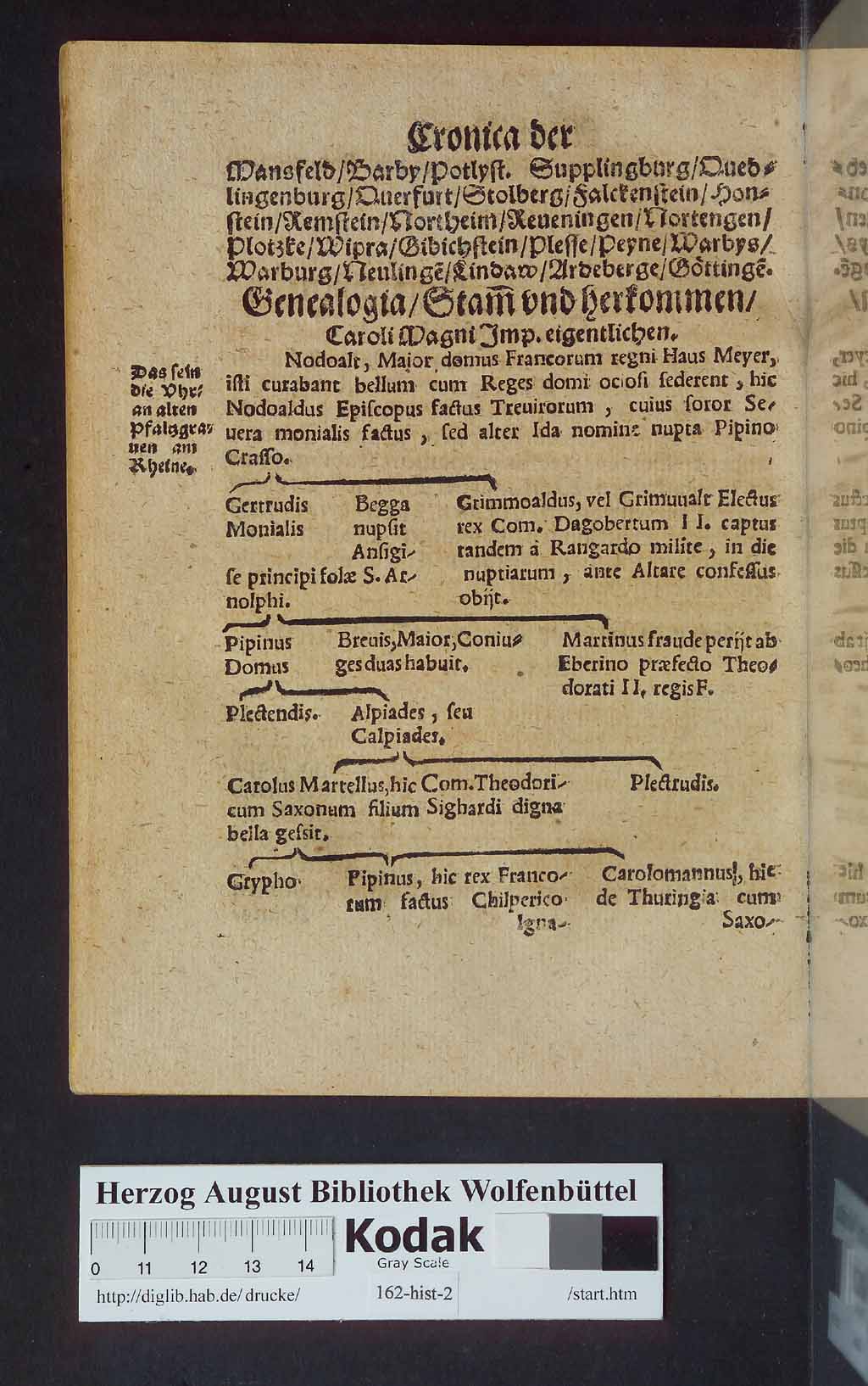 http://diglib.hab.de/drucke/162-hist-2/00052.jpg