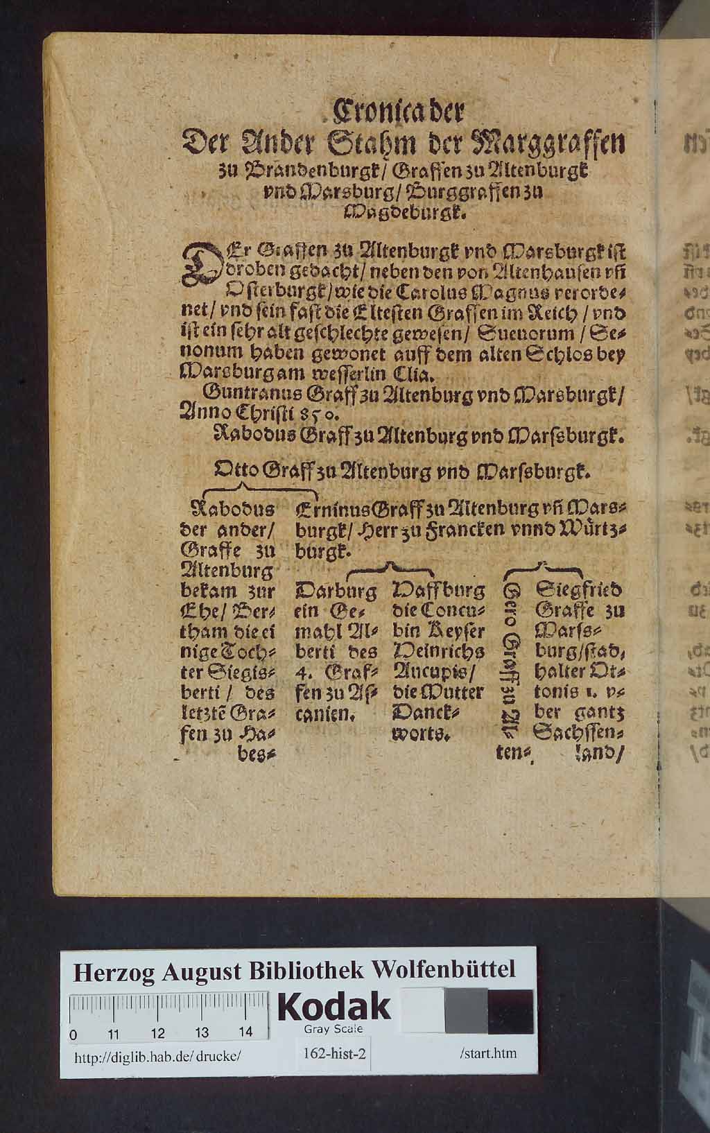 http://diglib.hab.de/drucke/162-hist-2/00092.jpg