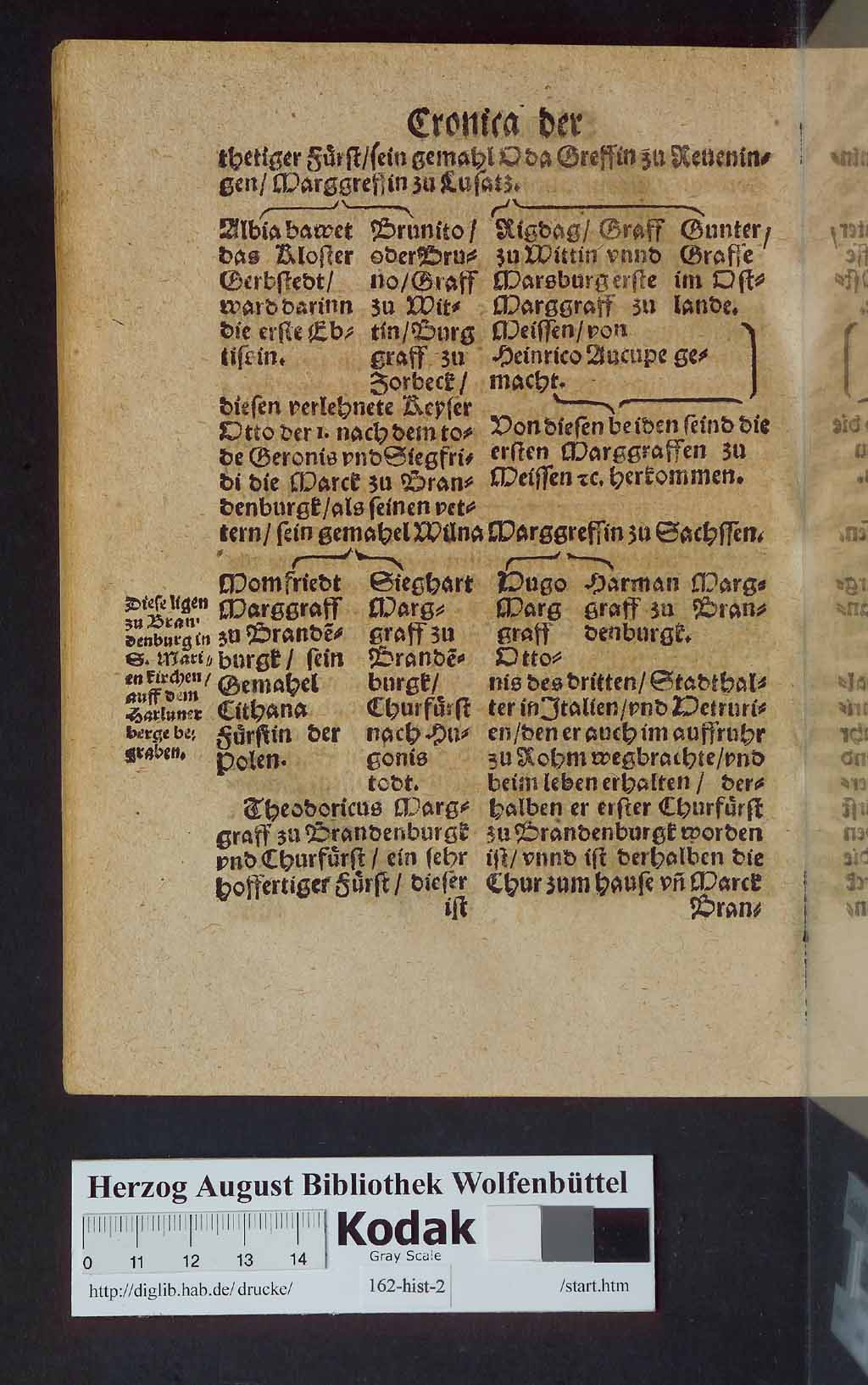 http://diglib.hab.de/drucke/162-hist-2/00100.jpg