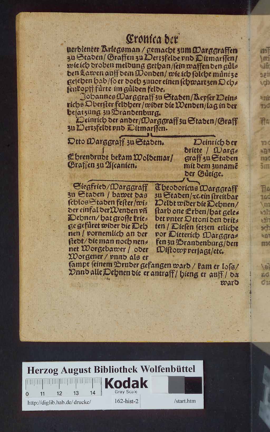 http://diglib.hab.de/drucke/162-hist-2/00104.jpg