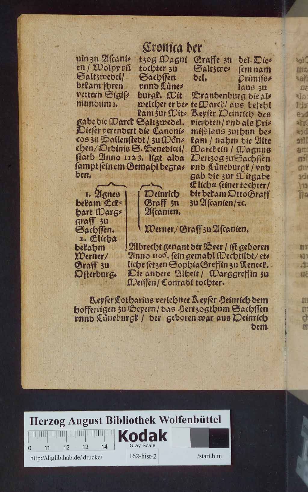 http://diglib.hab.de/drucke/162-hist-2/00116.jpg