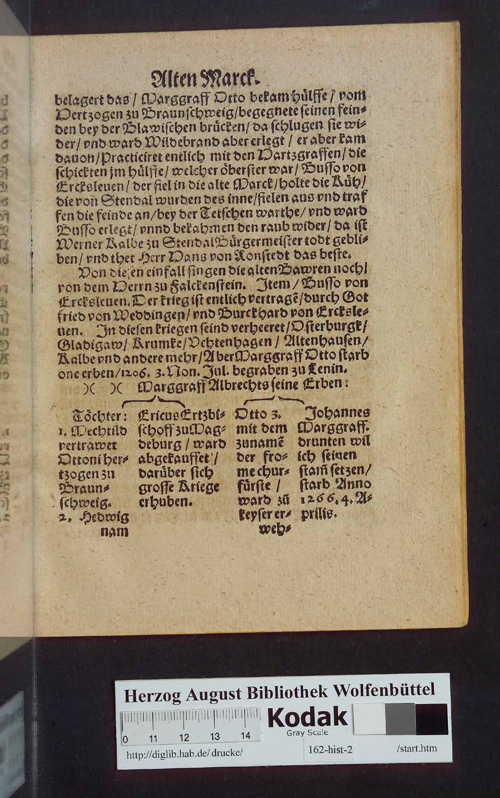 http://diglib.hab.de/drucke/162-hist-2/00125.jpg