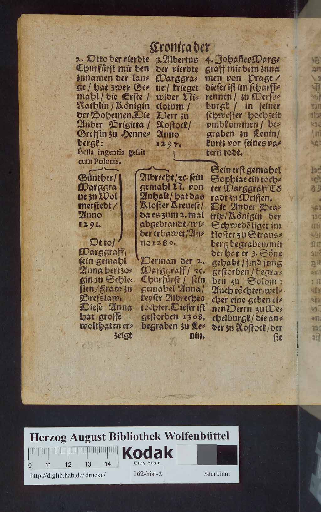 http://diglib.hab.de/drucke/162-hist-2/00130.jpg