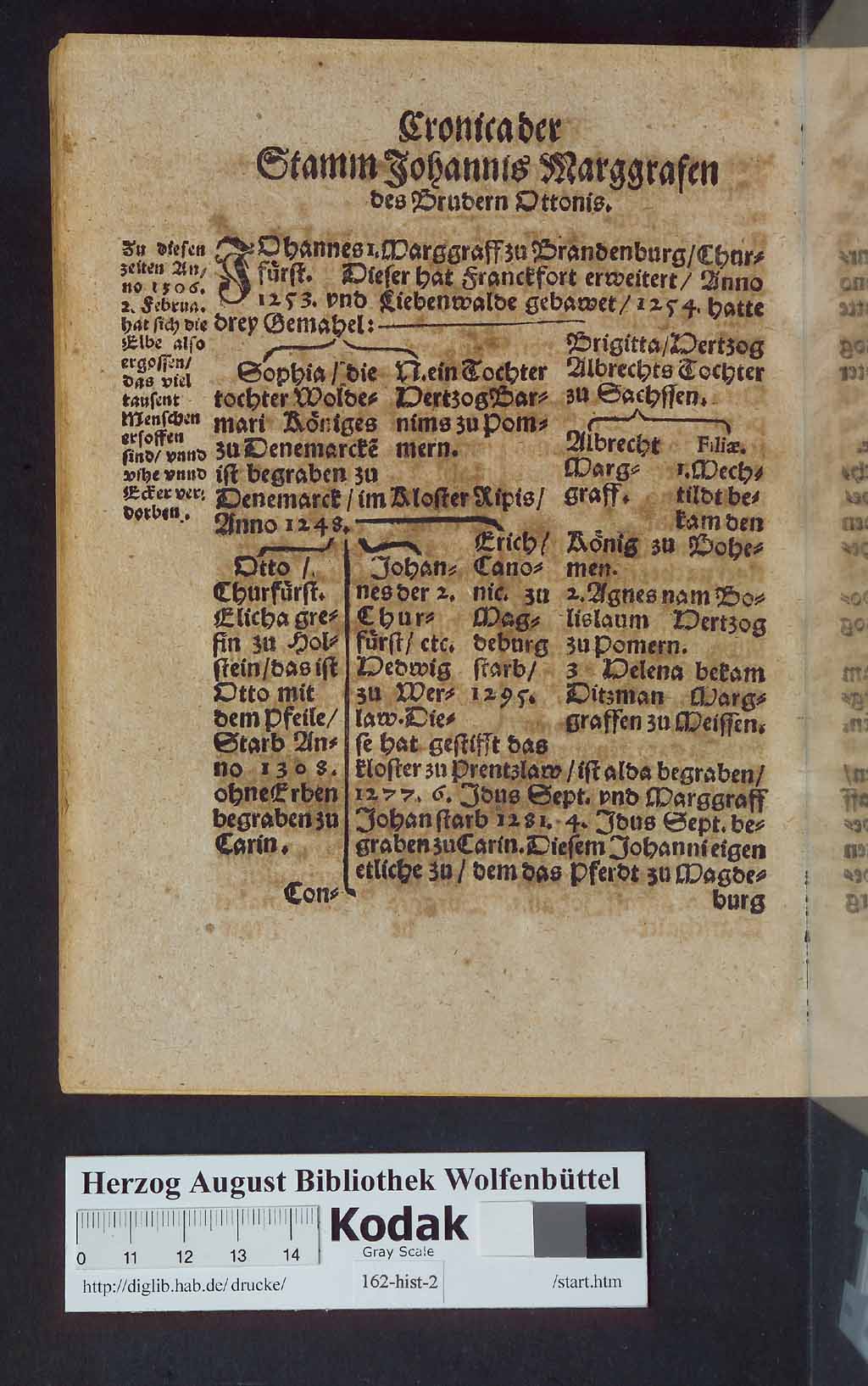 http://diglib.hab.de/drucke/162-hist-2/00132.jpg