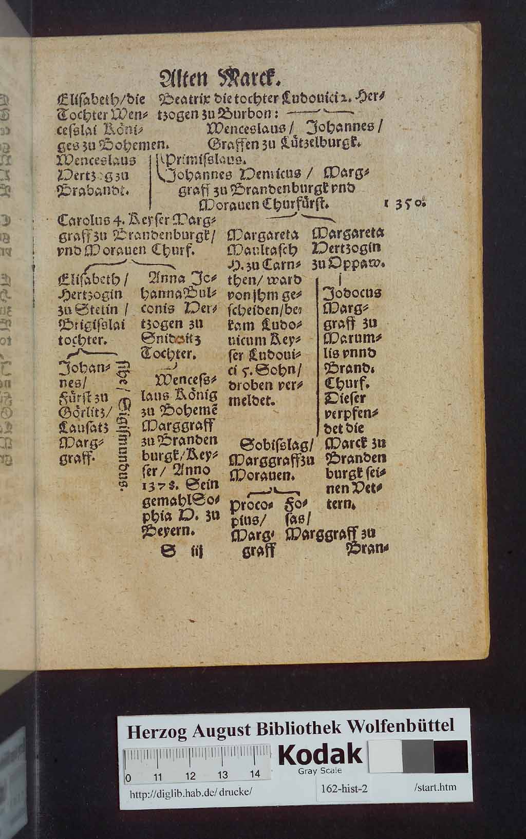 http://diglib.hab.de/drucke/162-hist-2/00141.jpg