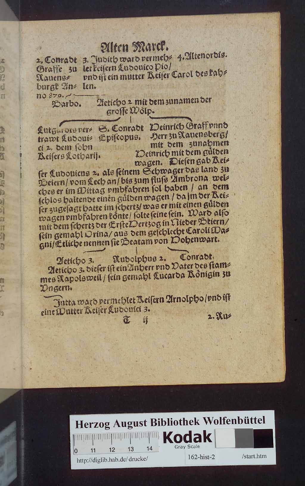 http://diglib.hab.de/drucke/162-hist-2/00147.jpg