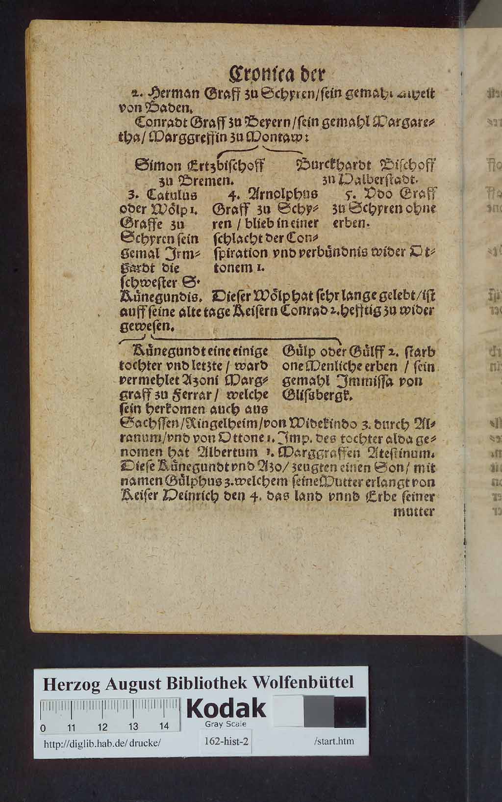 http://diglib.hab.de/drucke/162-hist-2/00150.jpg