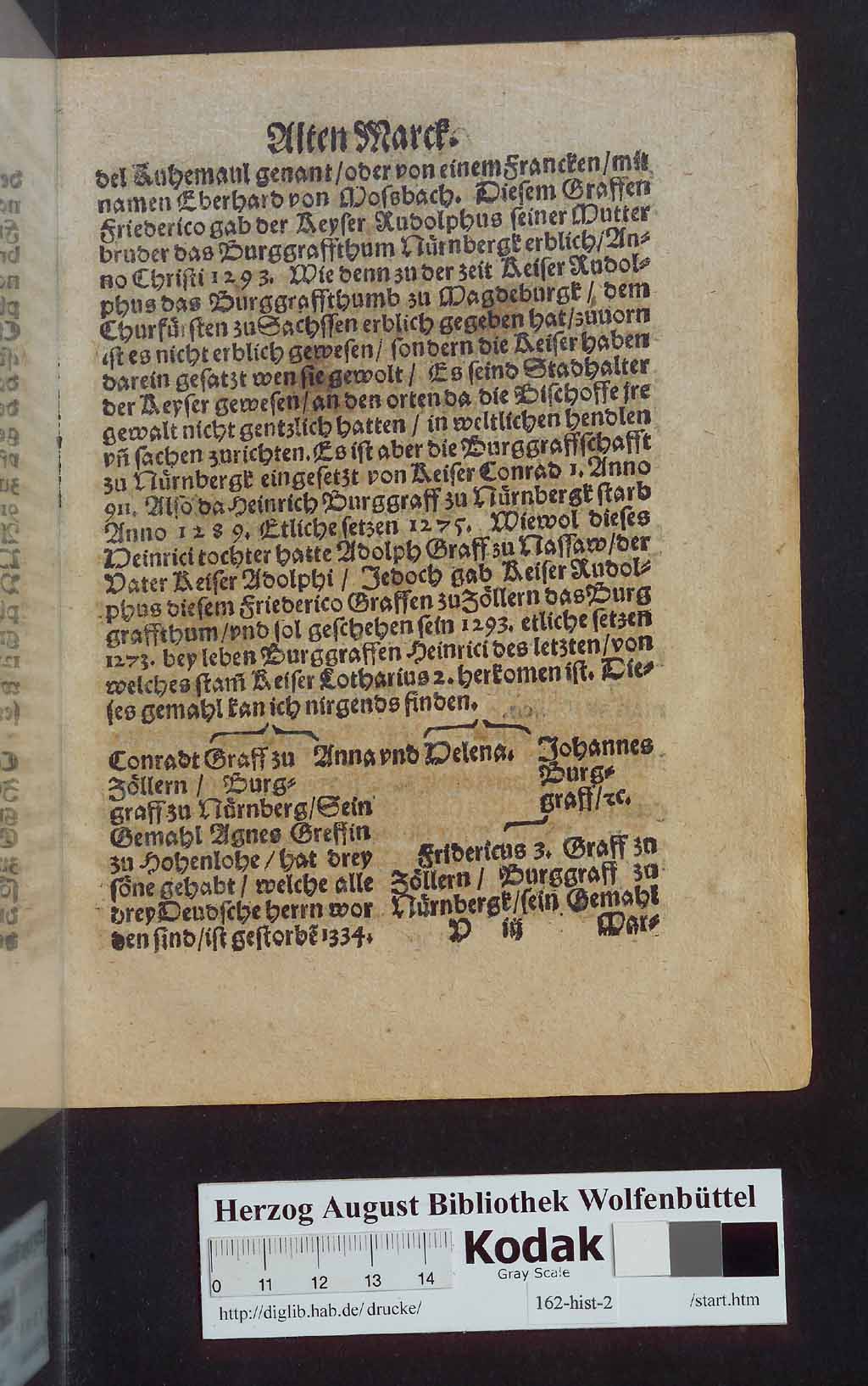 http://diglib.hab.de/drucke/162-hist-2/00157.jpg