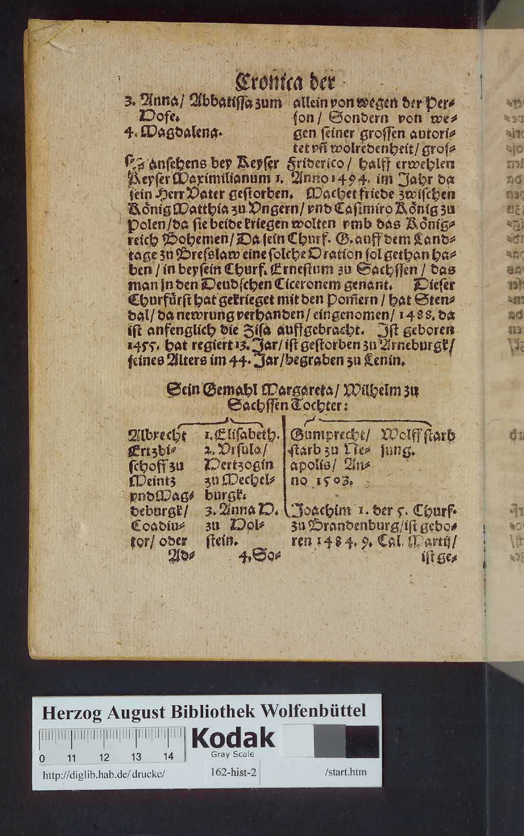 http://diglib.hab.de/drucke/162-hist-2/00166.jpg