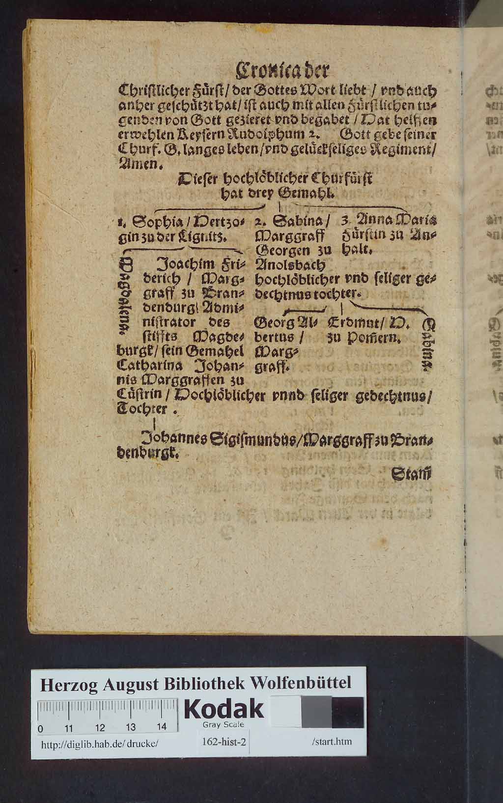 http://diglib.hab.de/drucke/162-hist-2/00170.jpg