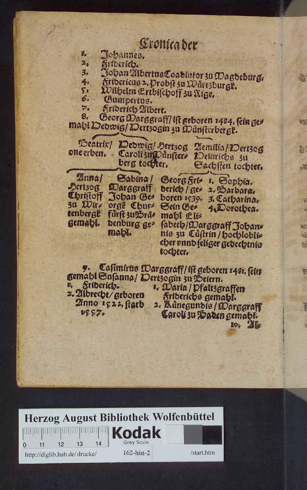 http://diglib.hab.de/drucke/162-hist-2/00172.jpg