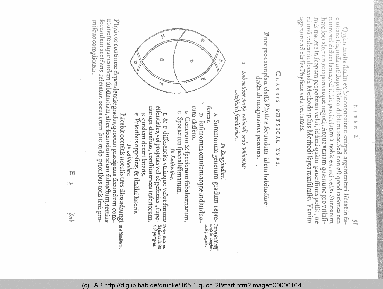 http://diglib.hab.de/drucke/165-1-quod-2f/00000104.gif