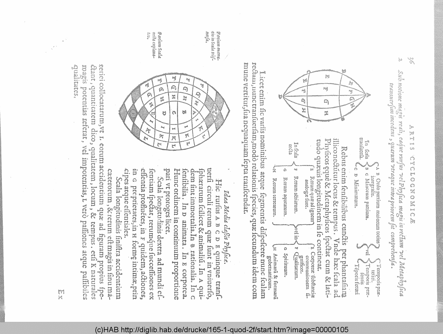 http://diglib.hab.de/drucke/165-1-quod-2f/00000105.gif