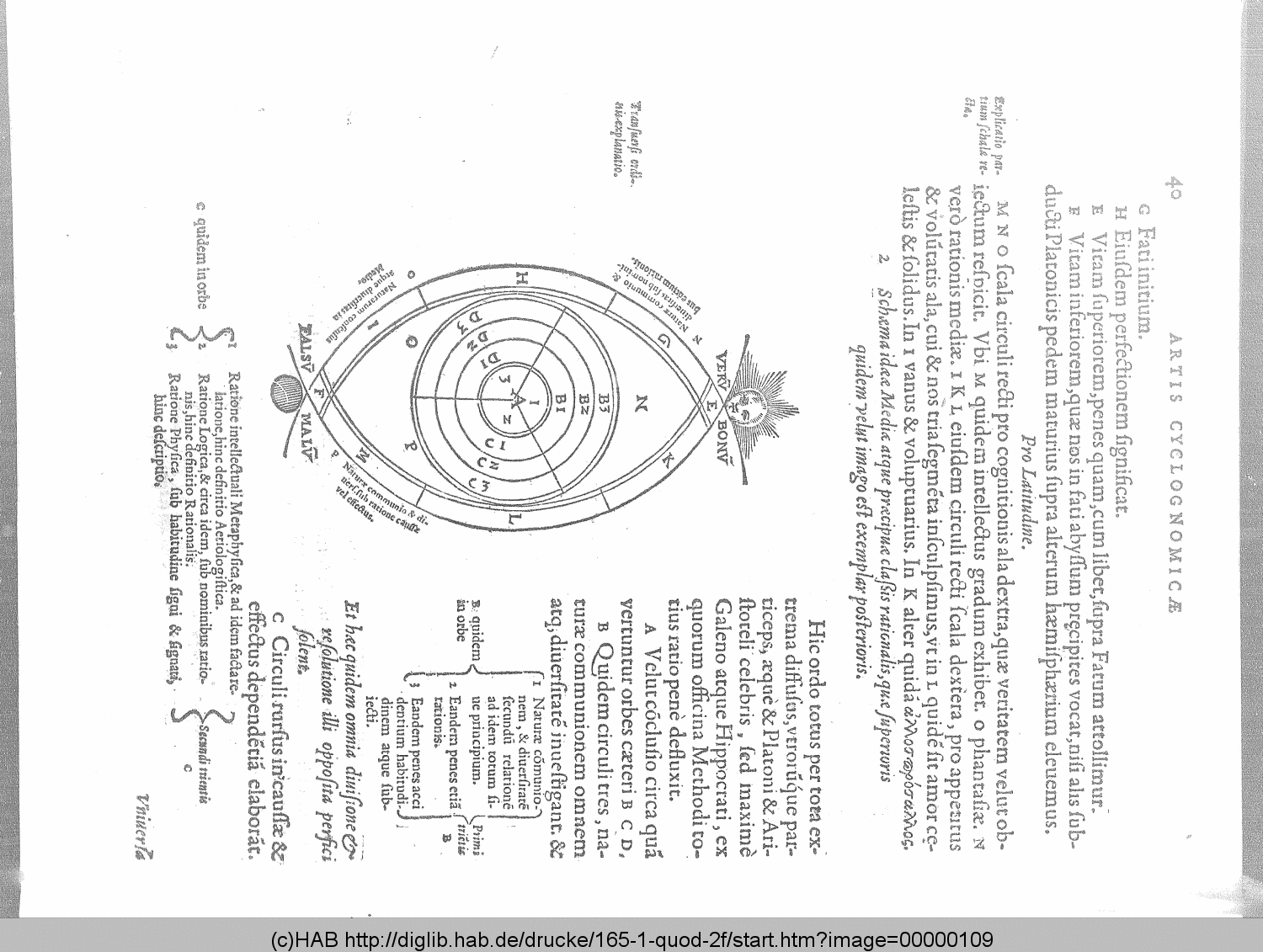 http://diglib.hab.de/drucke/165-1-quod-2f/00000109.gif