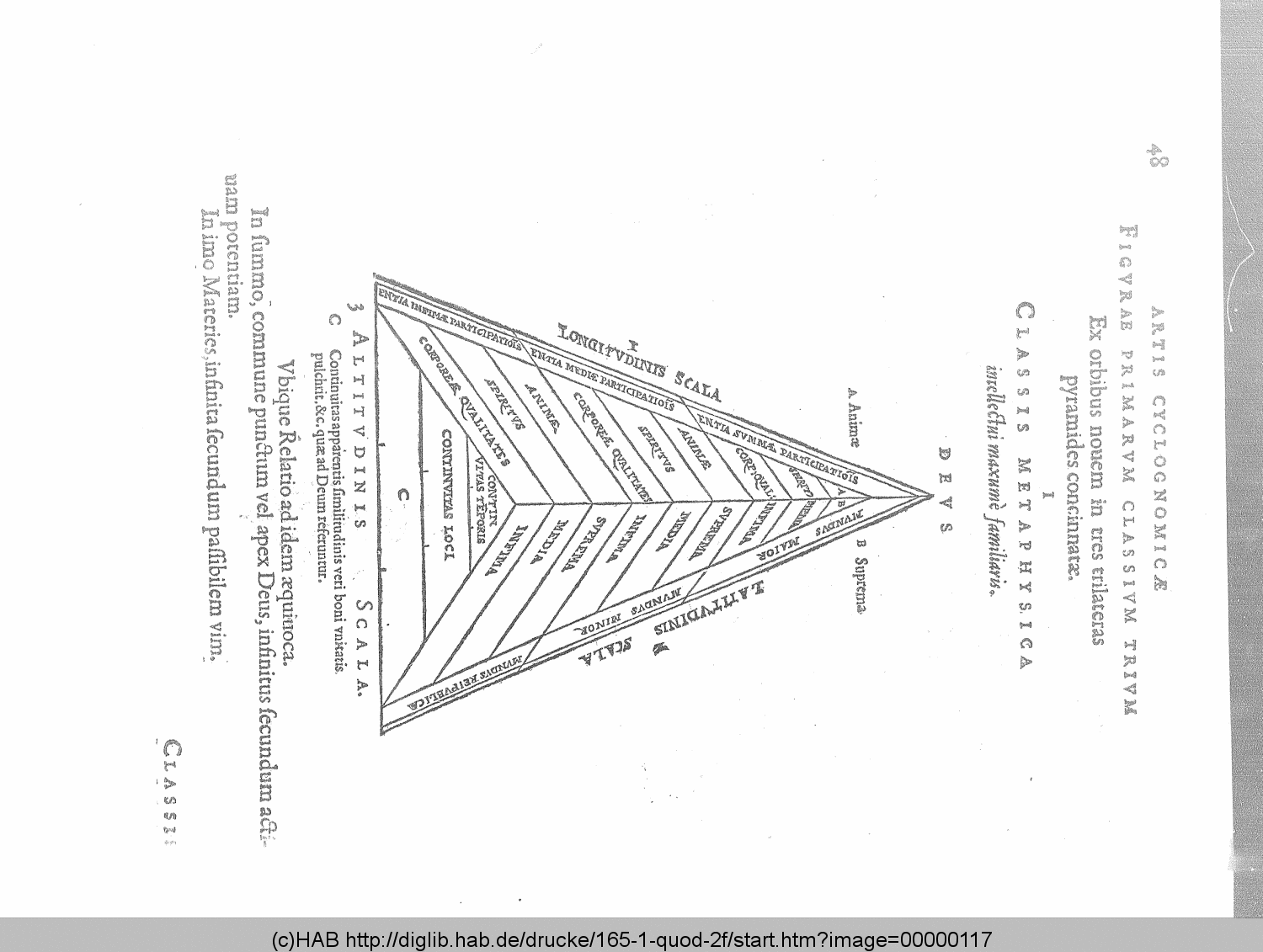 http://diglib.hab.de/drucke/165-1-quod-2f/00000117.gif