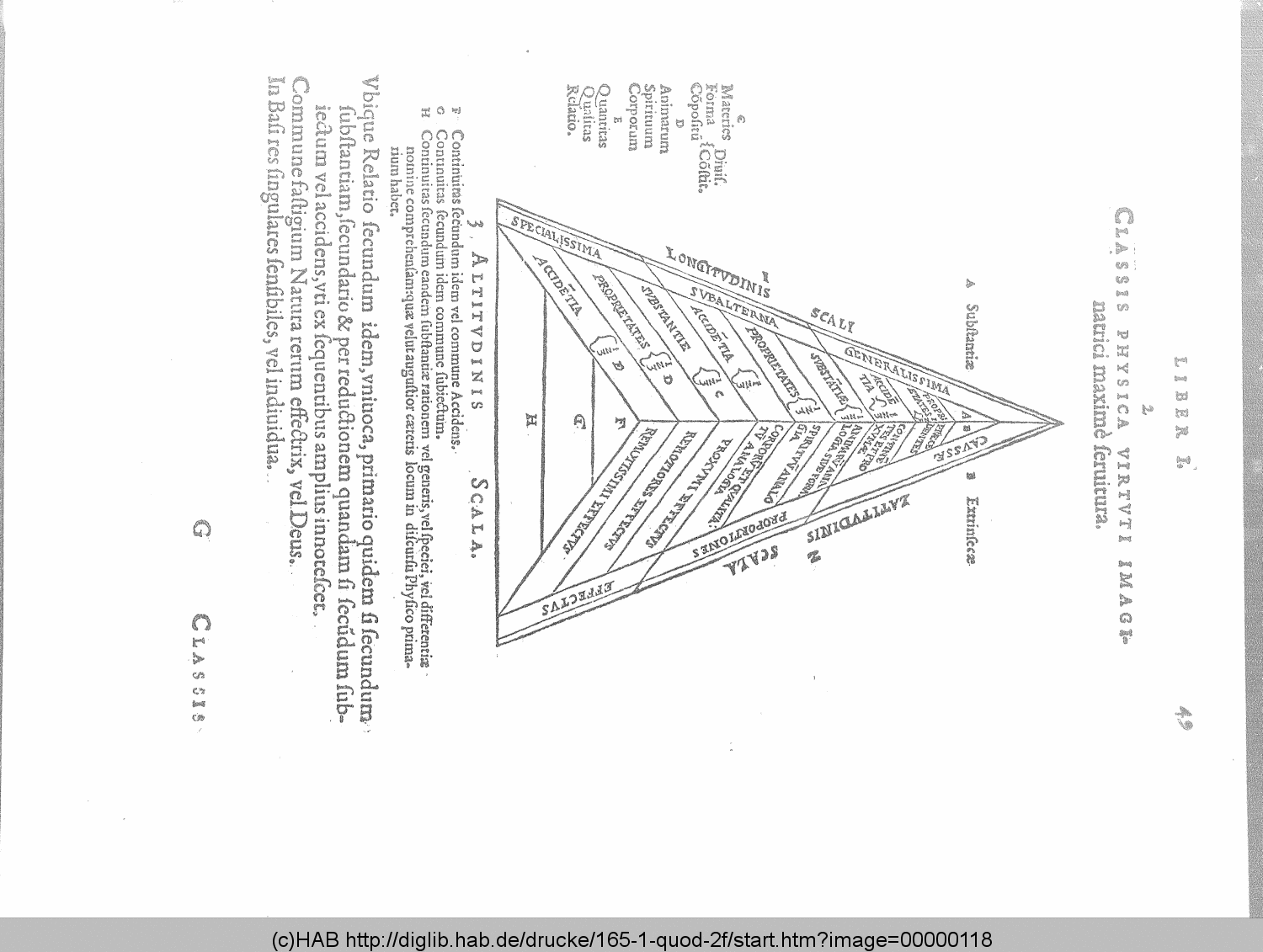 http://diglib.hab.de/drucke/165-1-quod-2f/00000118.gif