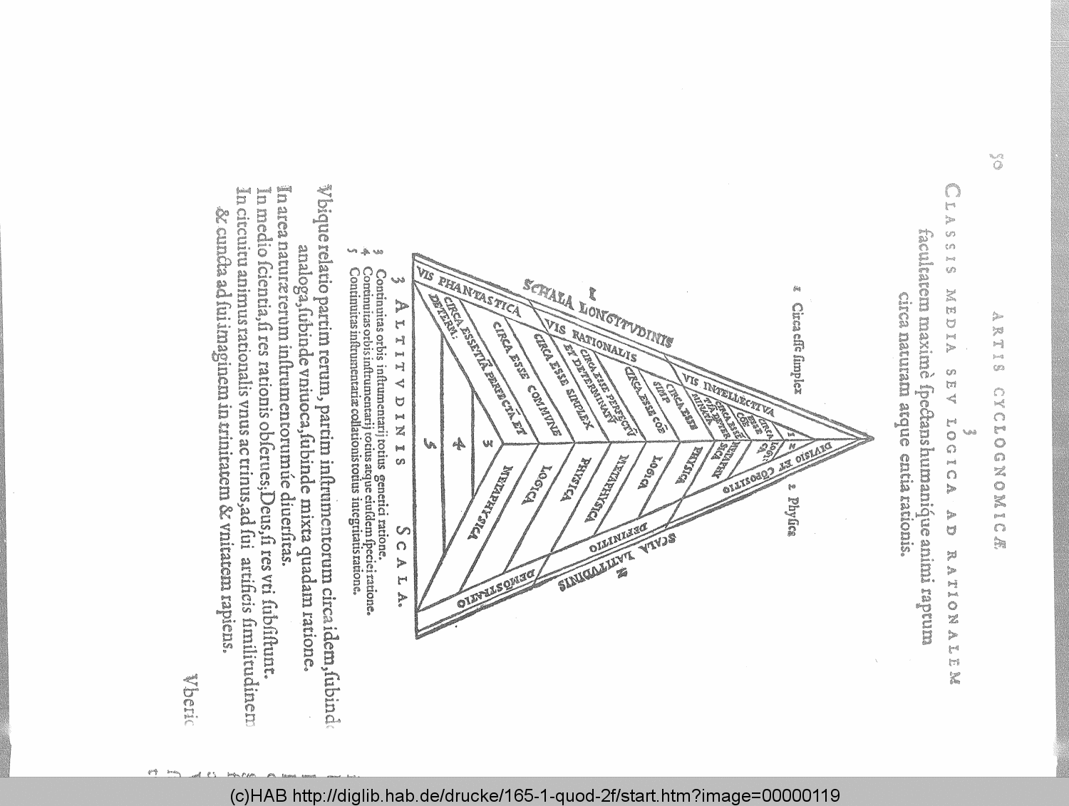 http://diglib.hab.de/drucke/165-1-quod-2f/00000119.gif