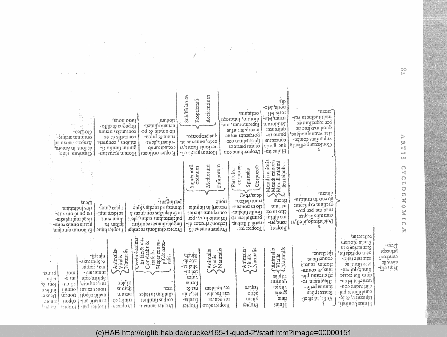 http://diglib.hab.de/drucke/165-1-quod-2f/00000151.gif