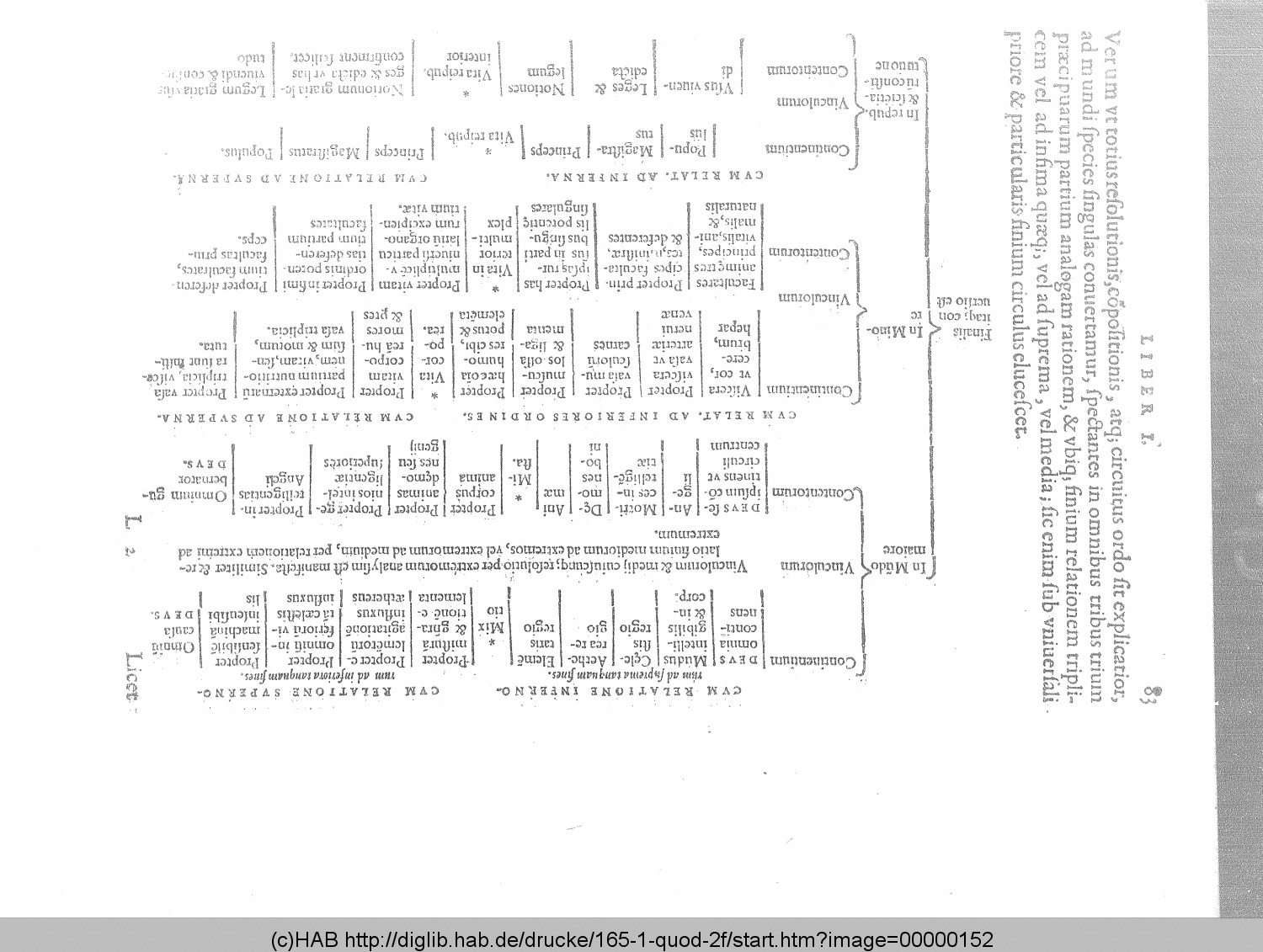 http://diglib.hab.de/drucke/165-1-quod-2f/00000152.gif