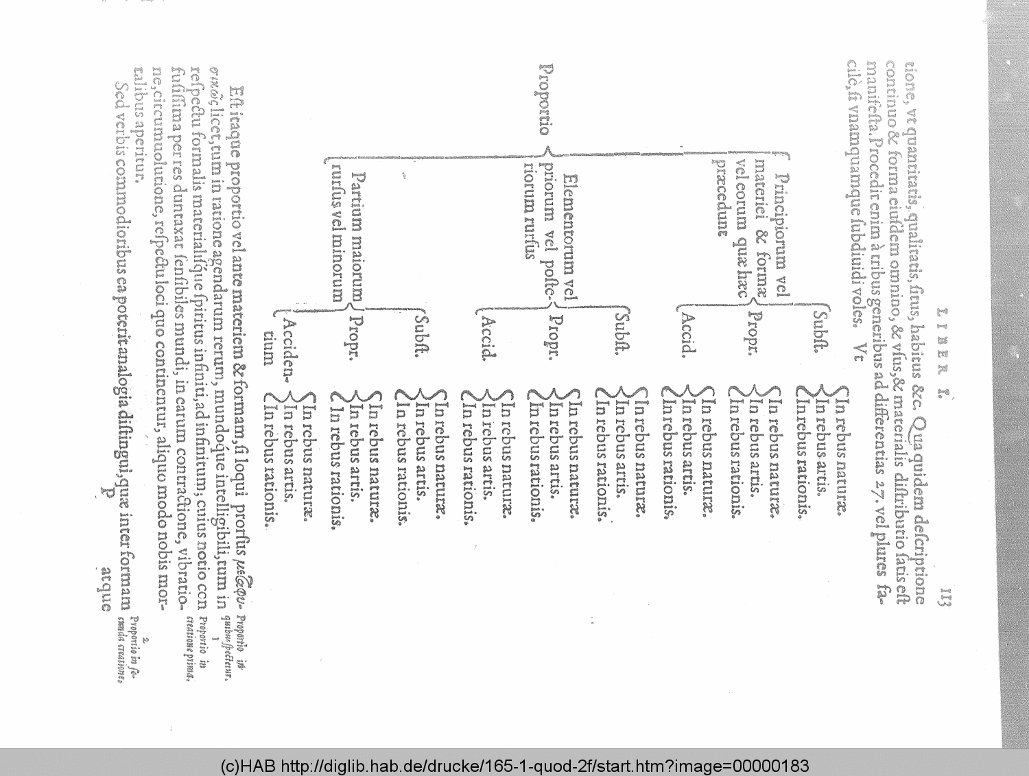 http://diglib.hab.de/drucke/165-1-quod-2f/00000183.gif