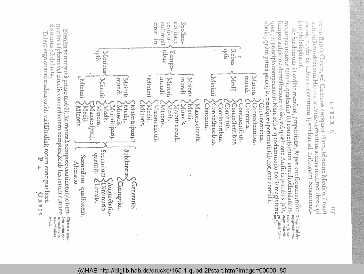 http://diglib.hab.de/drucke/165-1-quod-2f/00000185.gif