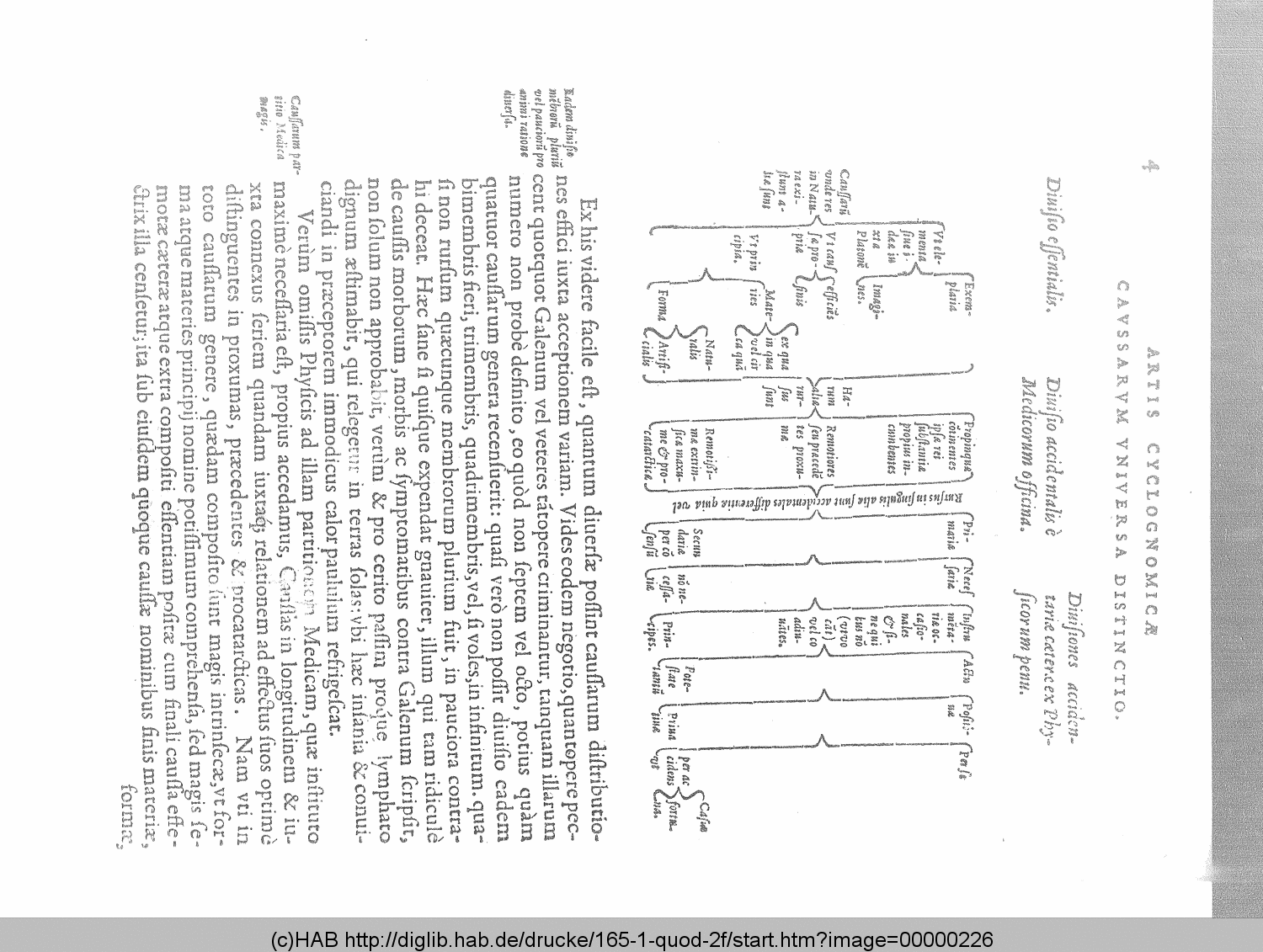 http://diglib.hab.de/drucke/165-1-quod-2f/00000226.gif