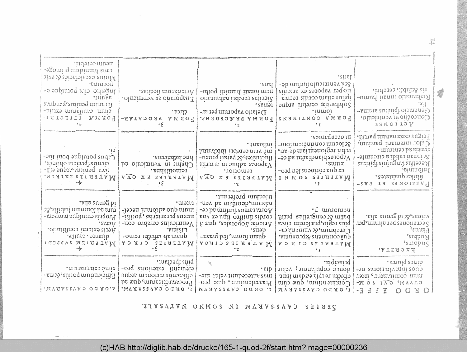 http://diglib.hab.de/drucke/165-1-quod-2f/00000236.gif