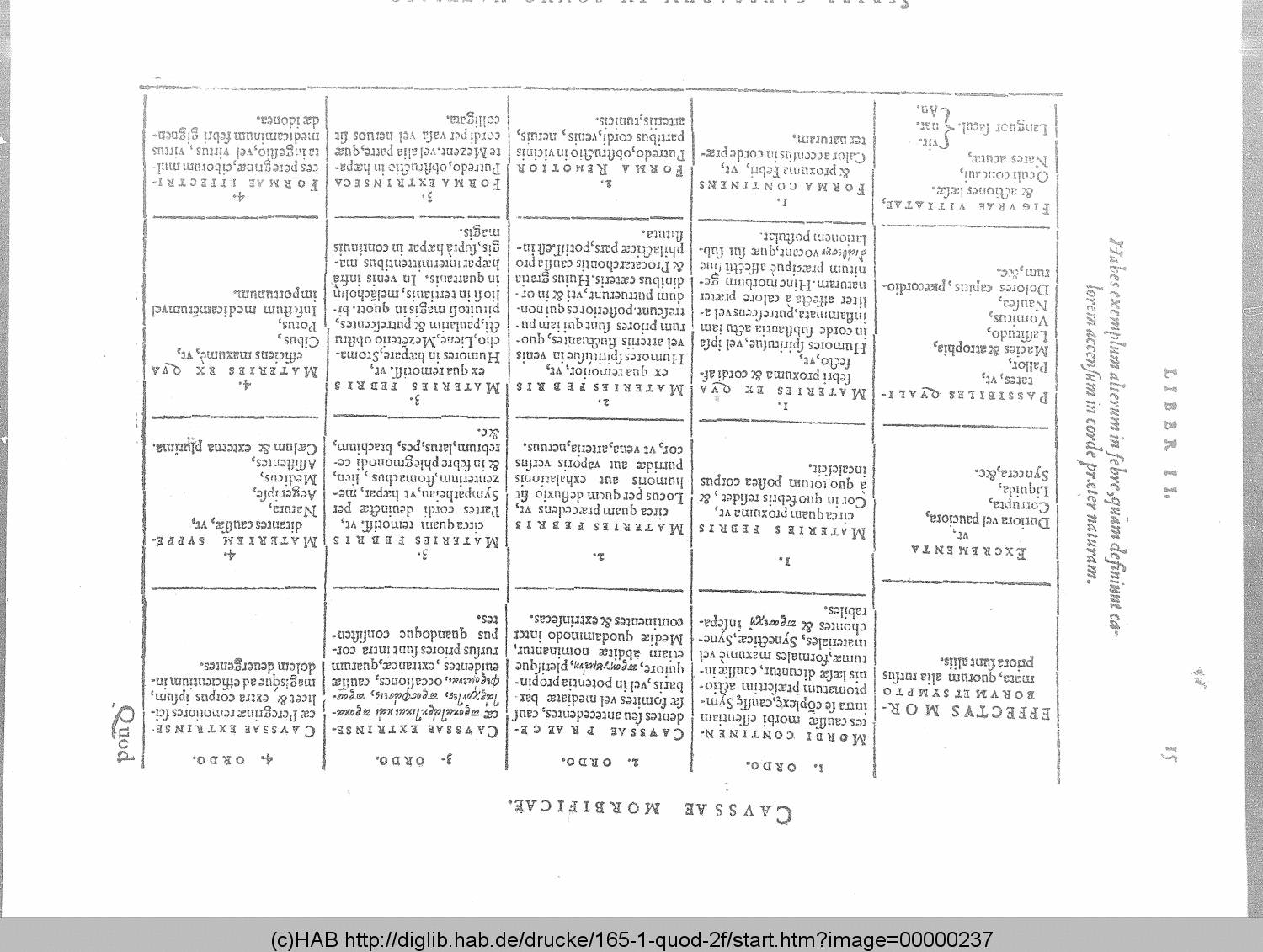 http://diglib.hab.de/drucke/165-1-quod-2f/00000237.gif