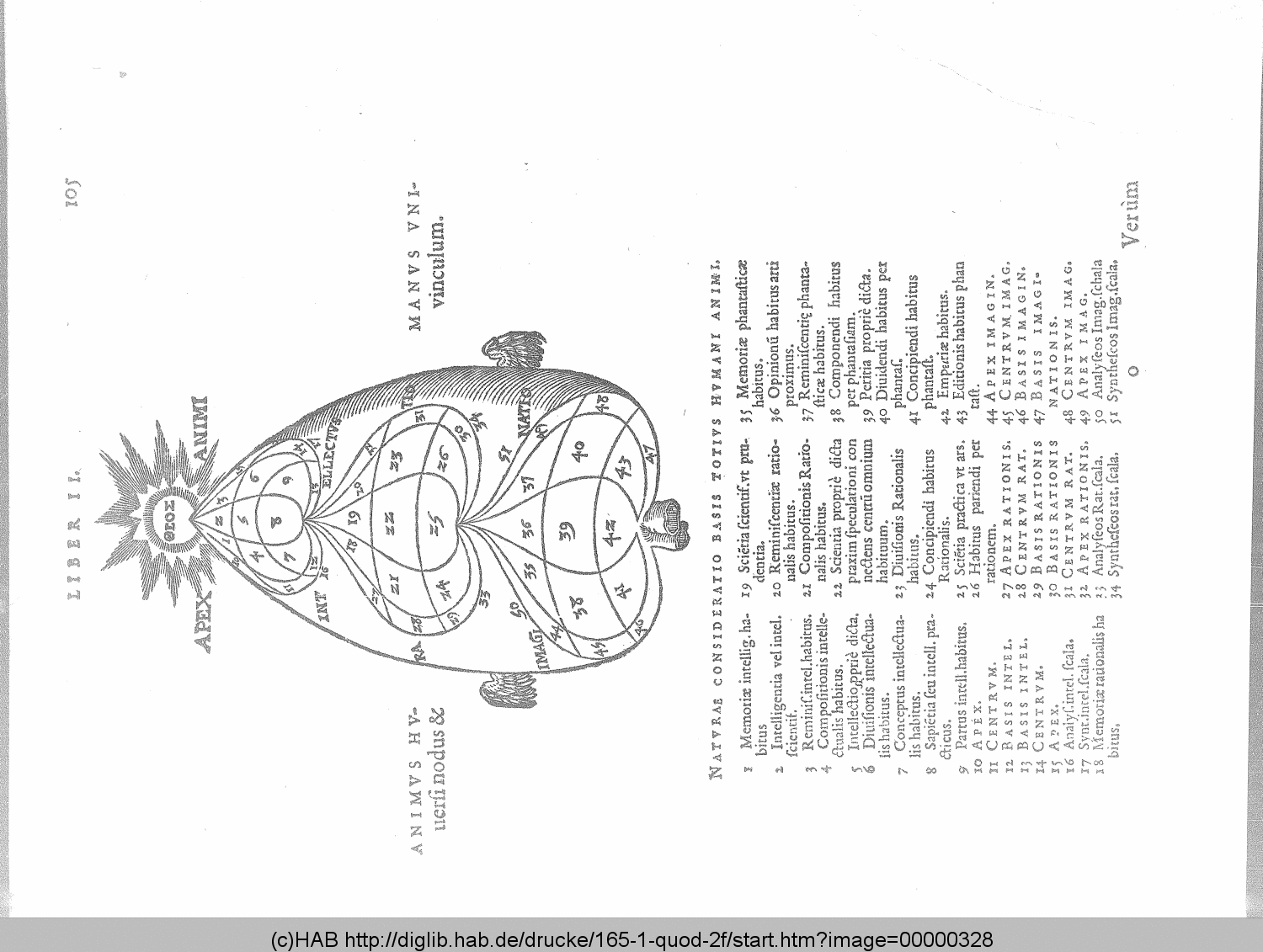 http://diglib.hab.de/drucke/165-1-quod-2f/00000328.gif