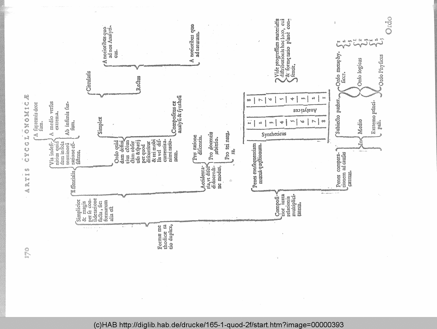 http://diglib.hab.de/drucke/165-1-quod-2f/00000393.gif