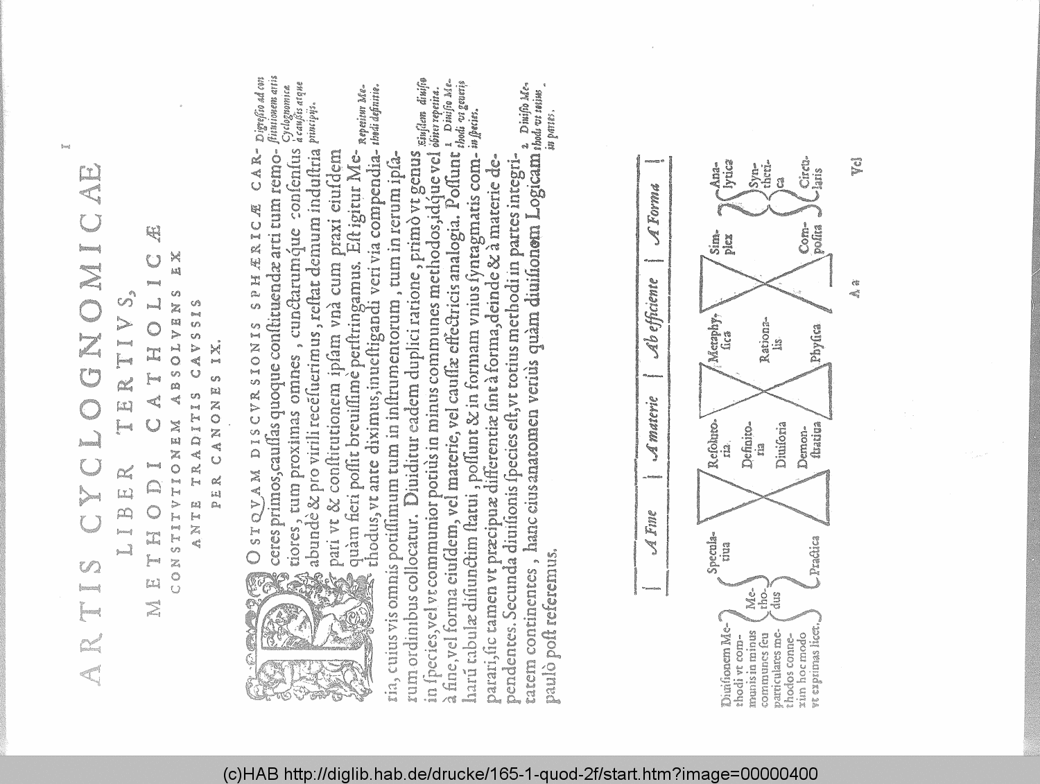 http://diglib.hab.de/drucke/165-1-quod-2f/00000400.gif