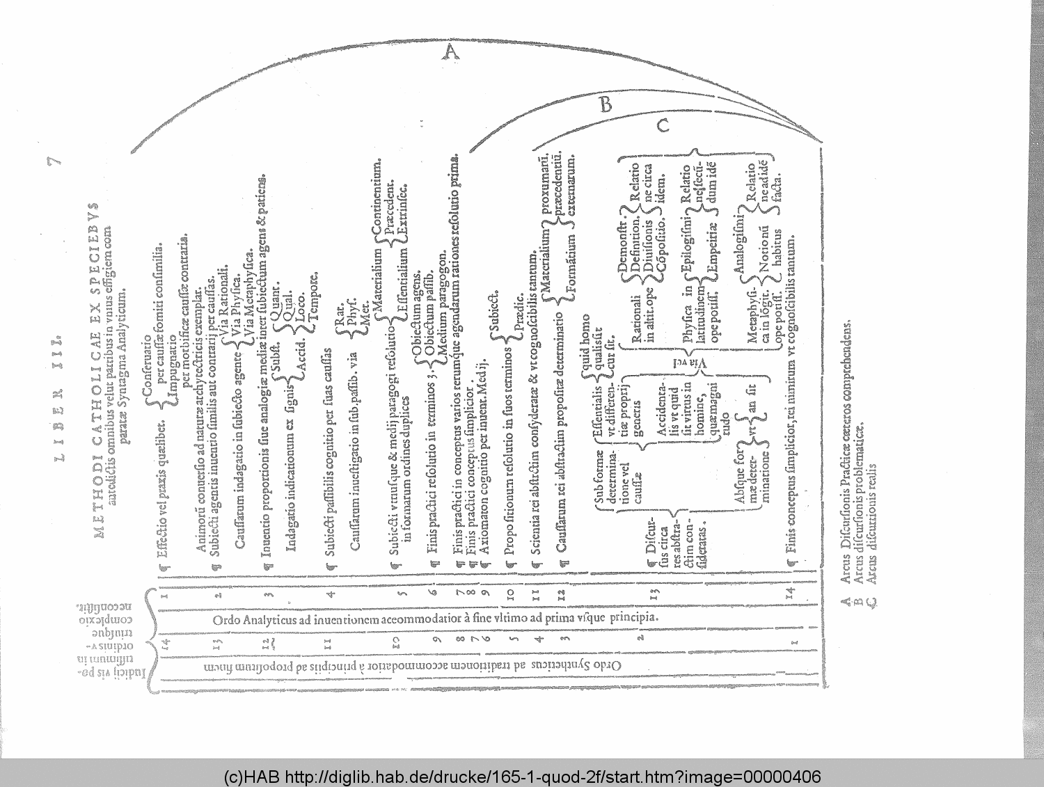 http://diglib.hab.de/drucke/165-1-quod-2f/00000406.gif