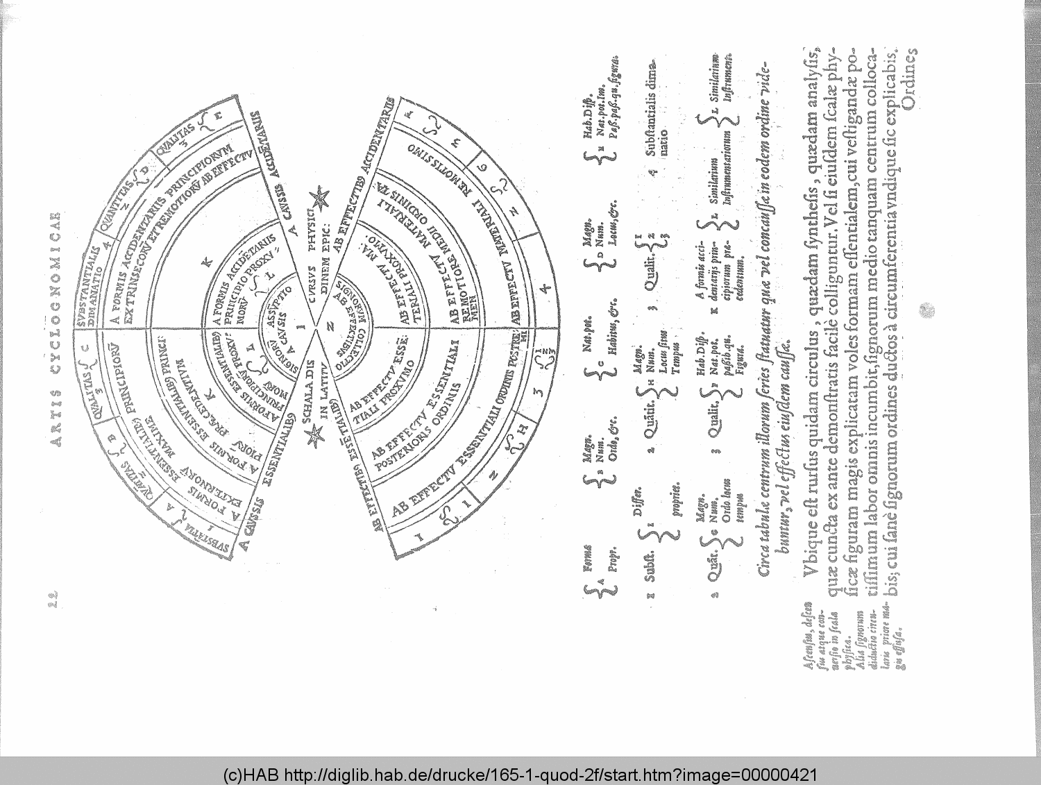 http://diglib.hab.de/drucke/165-1-quod-2f/00000421.gif