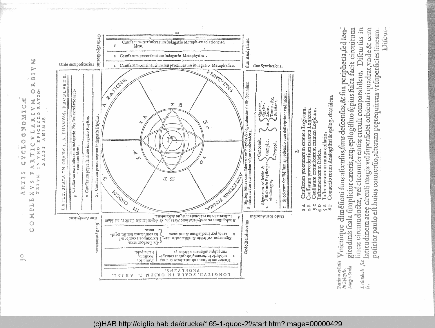 http://diglib.hab.de/drucke/165-1-quod-2f/00000429.gif