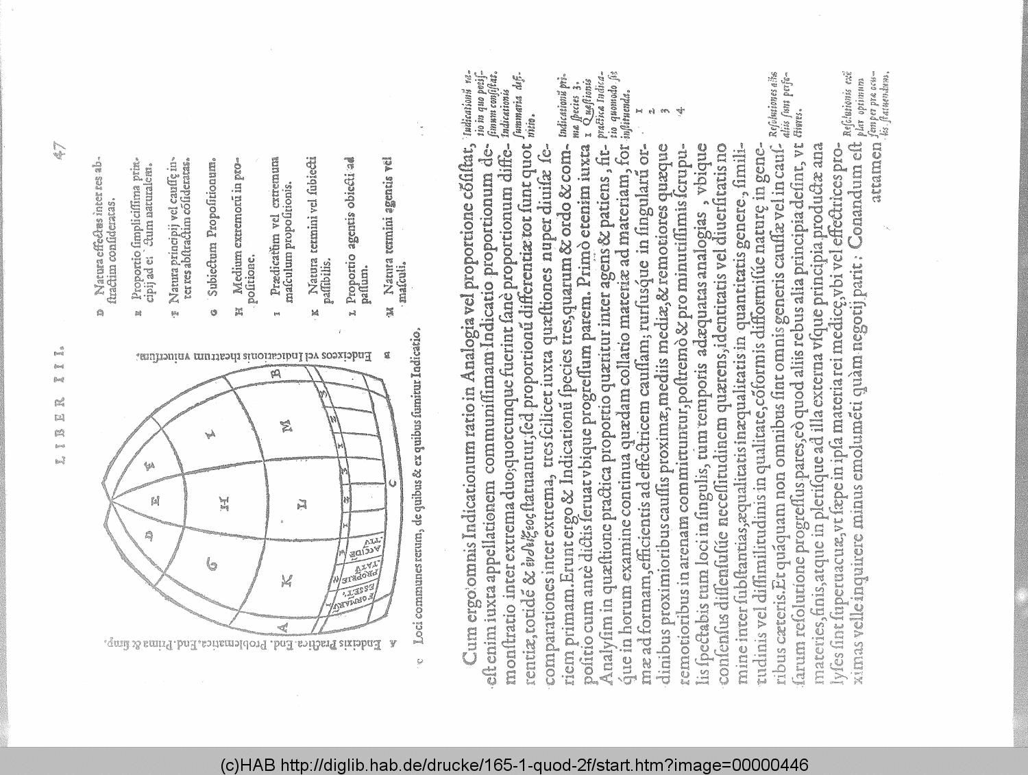 http://diglib.hab.de/drucke/165-1-quod-2f/00000446.gif