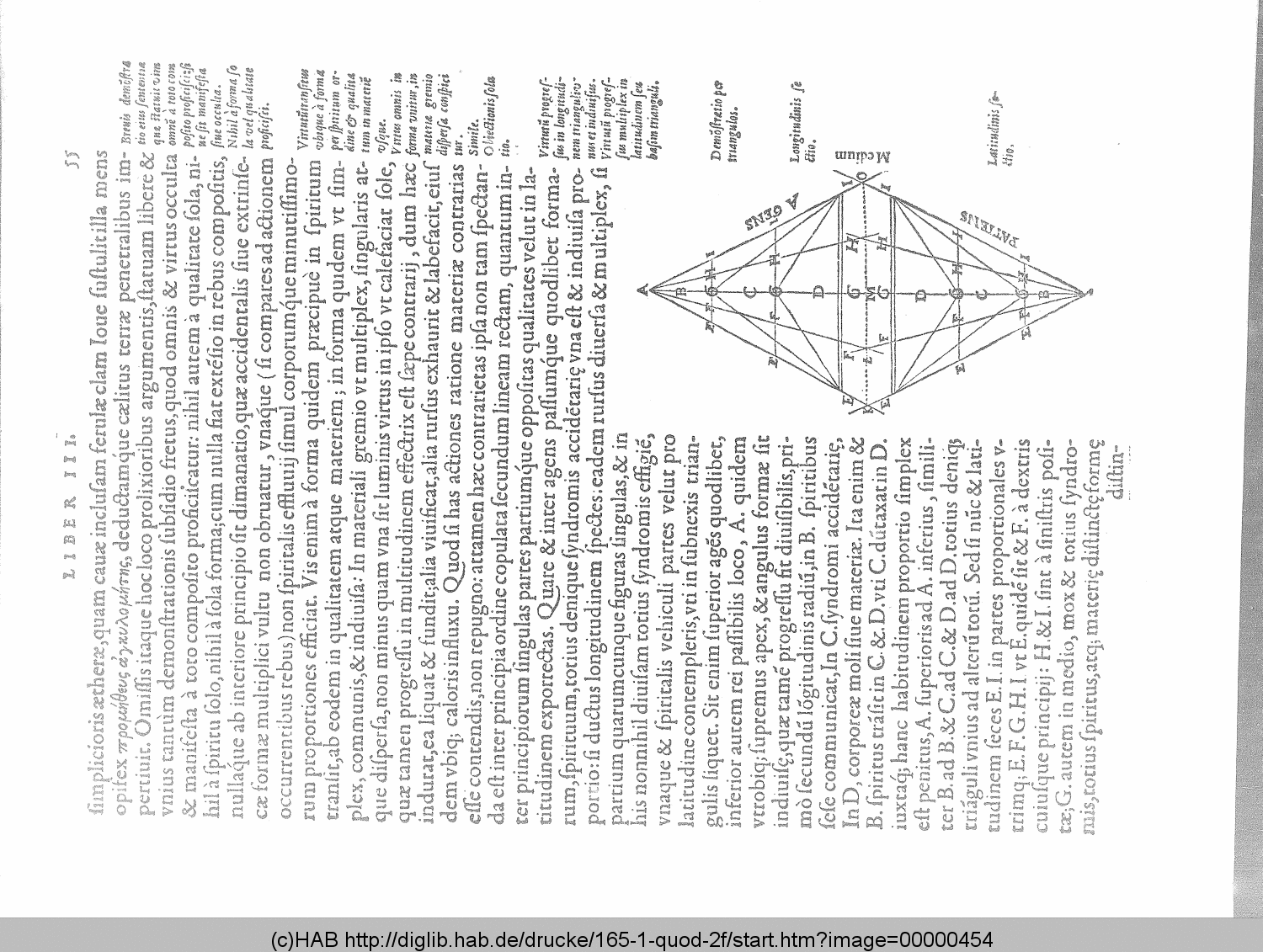 http://diglib.hab.de/drucke/165-1-quod-2f/00000454.gif