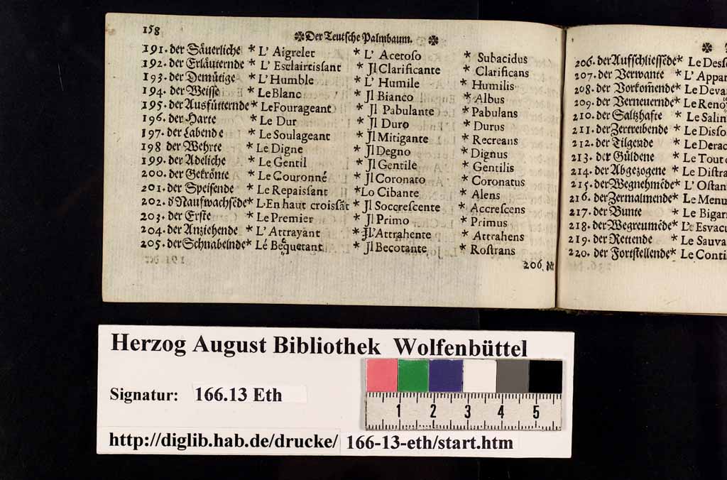 http://diglib.hab.de/drucke/166-13-eth/00250.jpg