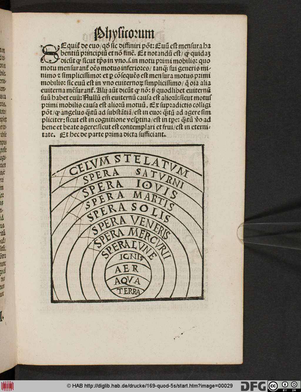 http://diglib.hab.de/drucke/169-quod-5s/00029.jpg