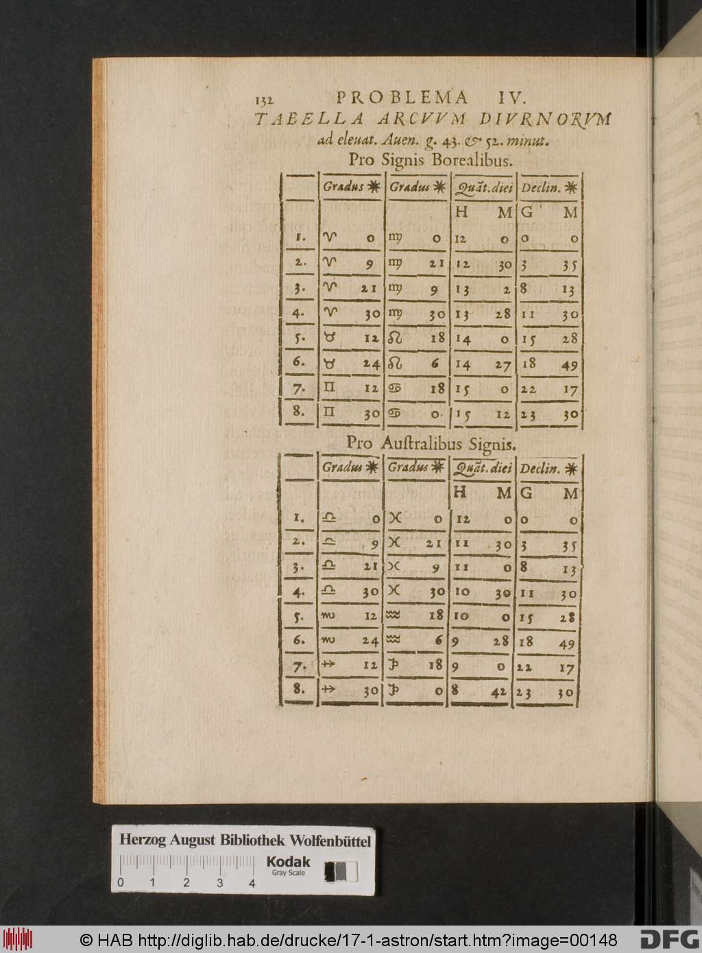 http://diglib.hab.de/drucke/17-1-astron/00148.jpg