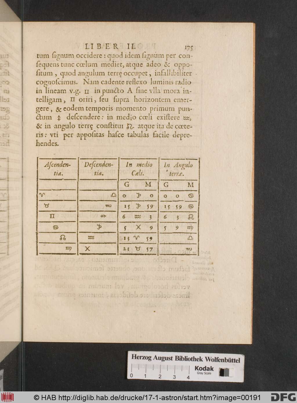 http://diglib.hab.de/drucke/17-1-astron/00191.jpg