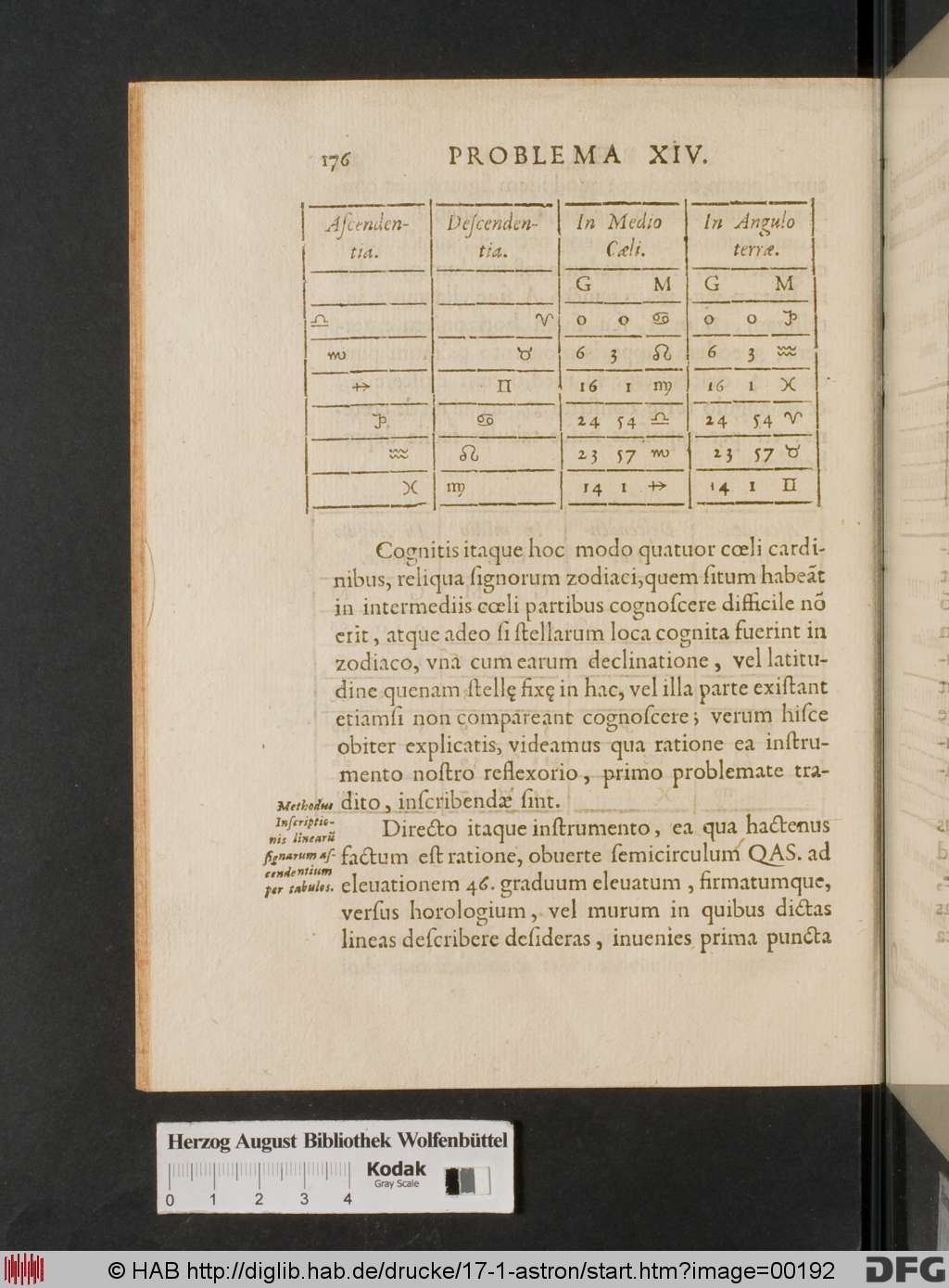 http://diglib.hab.de/drucke/17-1-astron/00192.jpg