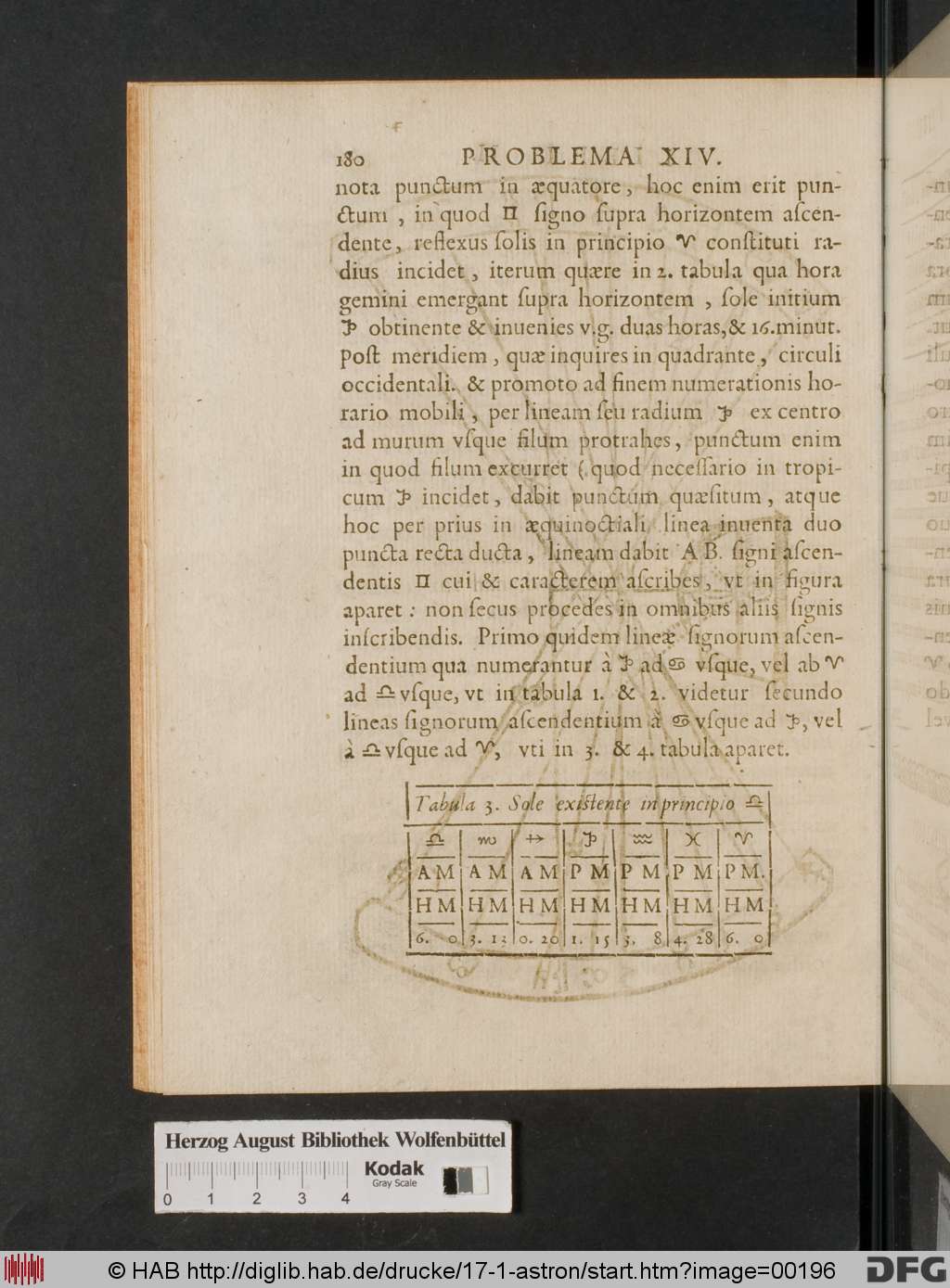 http://diglib.hab.de/drucke/17-1-astron/00196.jpg
